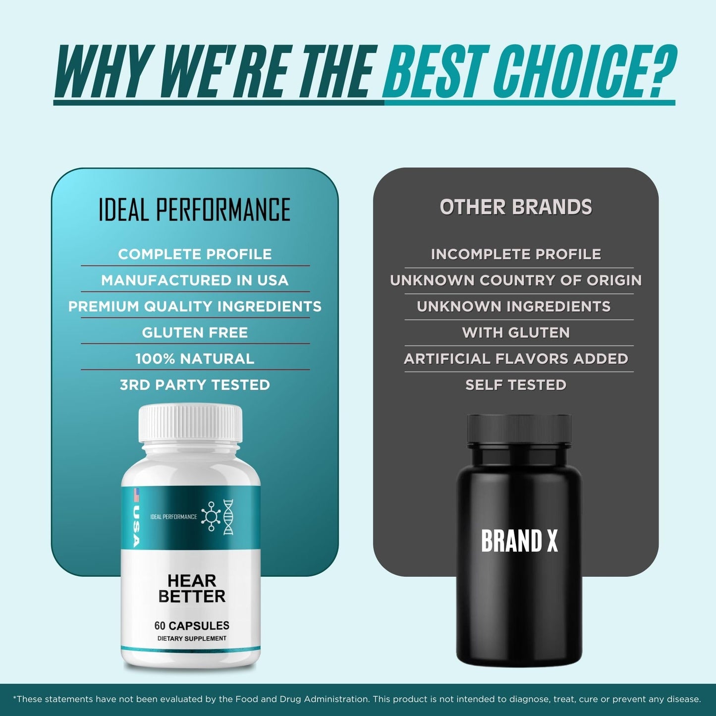 IDEAL PERFORMANCE HearBetter Tinnitus Relief Capsule 60 Count