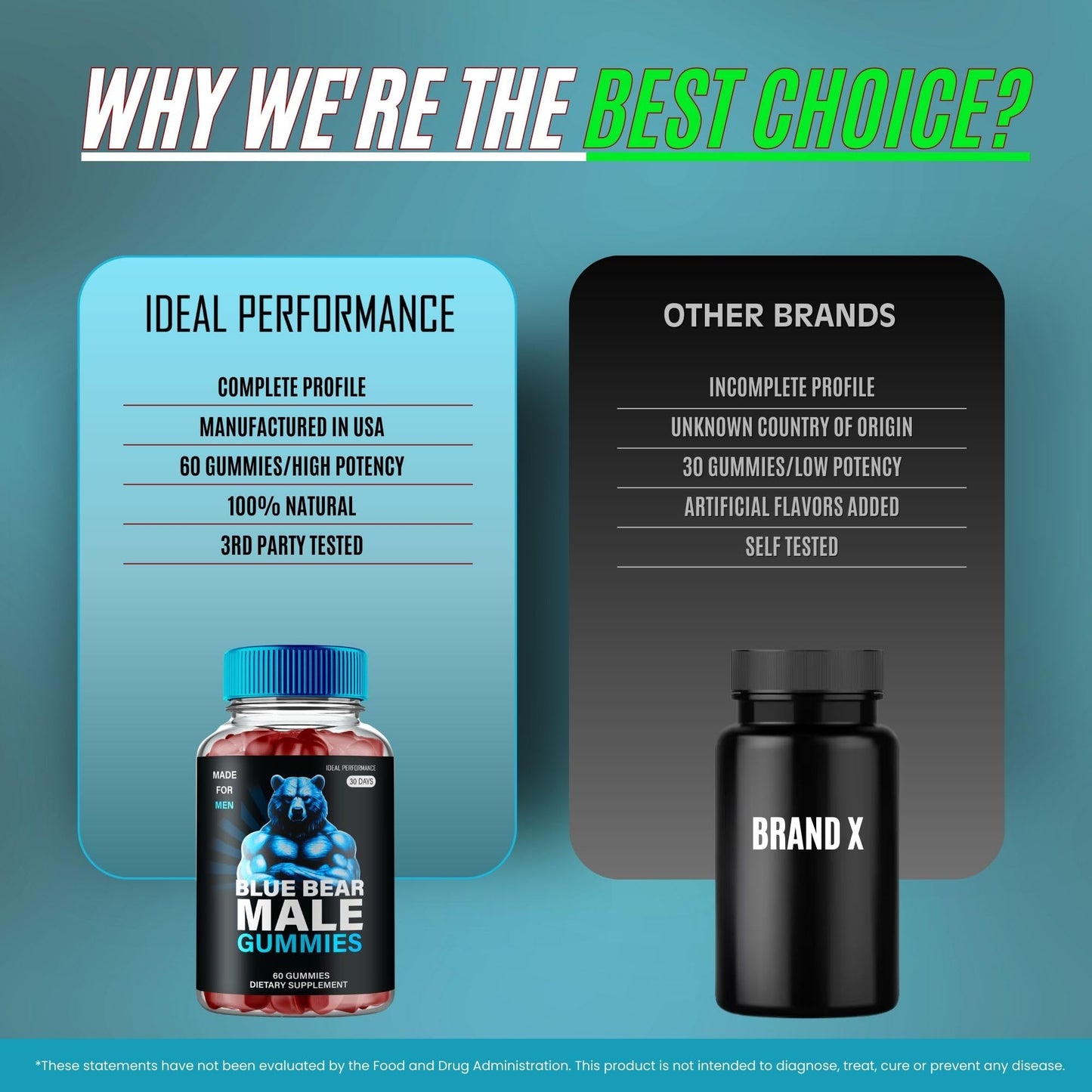 IDEAL PERFORMANCE Blue Bear Gummies 300 Gummies