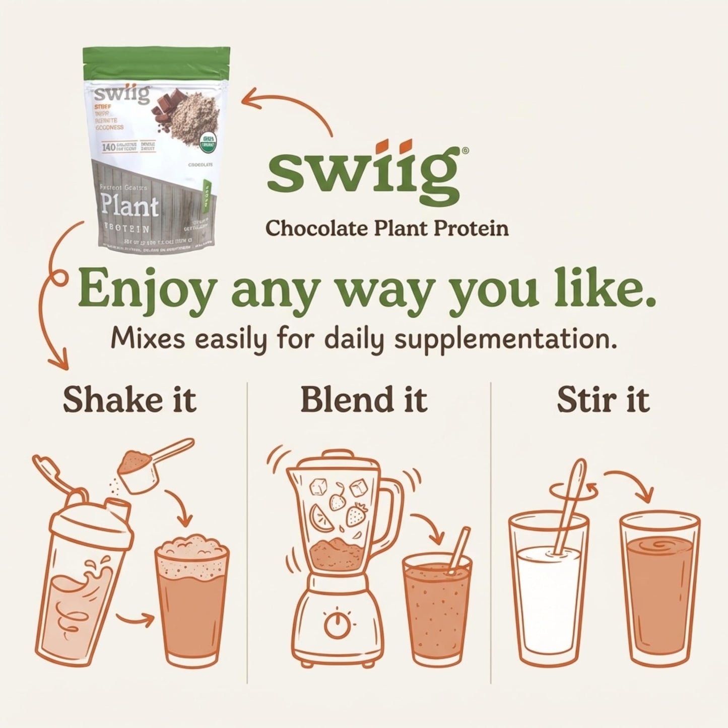 swiig Organic Plant Protein Powder Rich Chocolate, 39.6 Servings