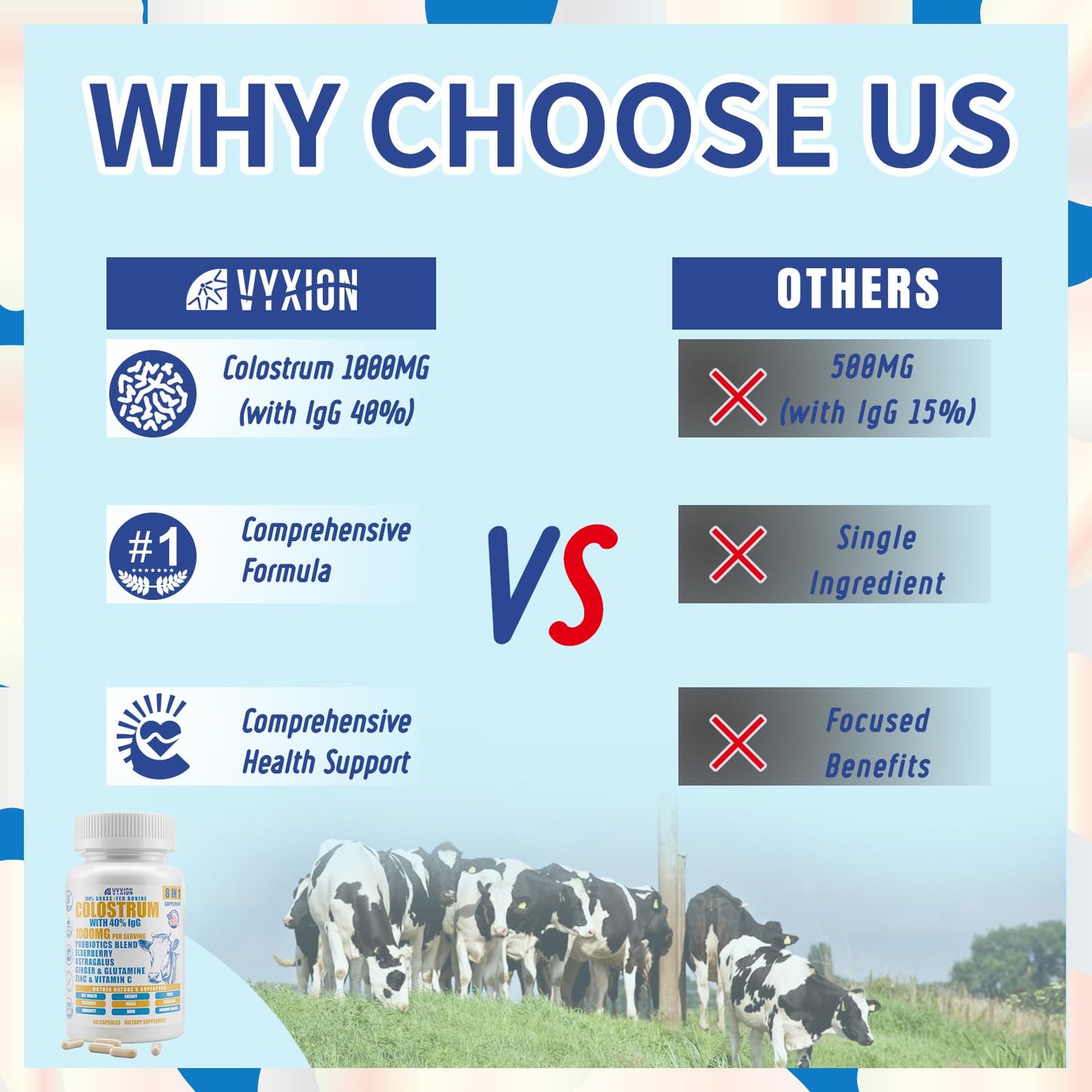 Vyxion 8-in-1 Bovine Colostrum Capsules, 1000mg, 60 Count