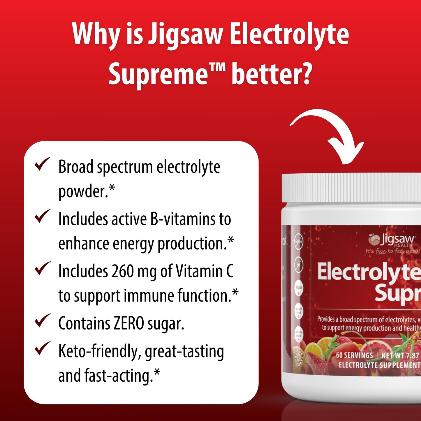 Jigsaw Health Electrolyte Supreme Powder, 60 Servings