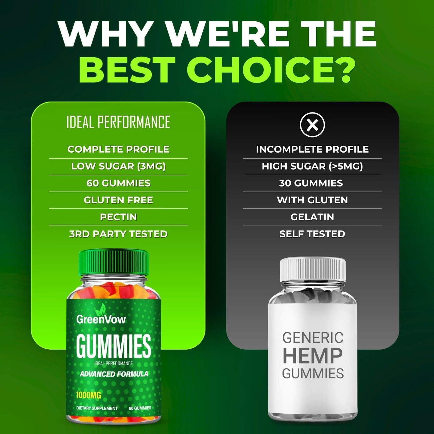 IDEAL PERFORMANCE GreenVow Hemp Gummies, 300 Count