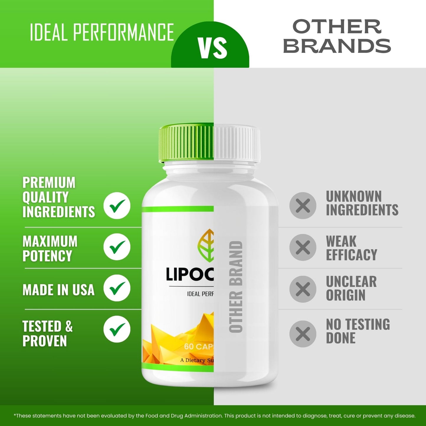 IDEAL PERFORMANCE Lipocore Capsules 120 Count