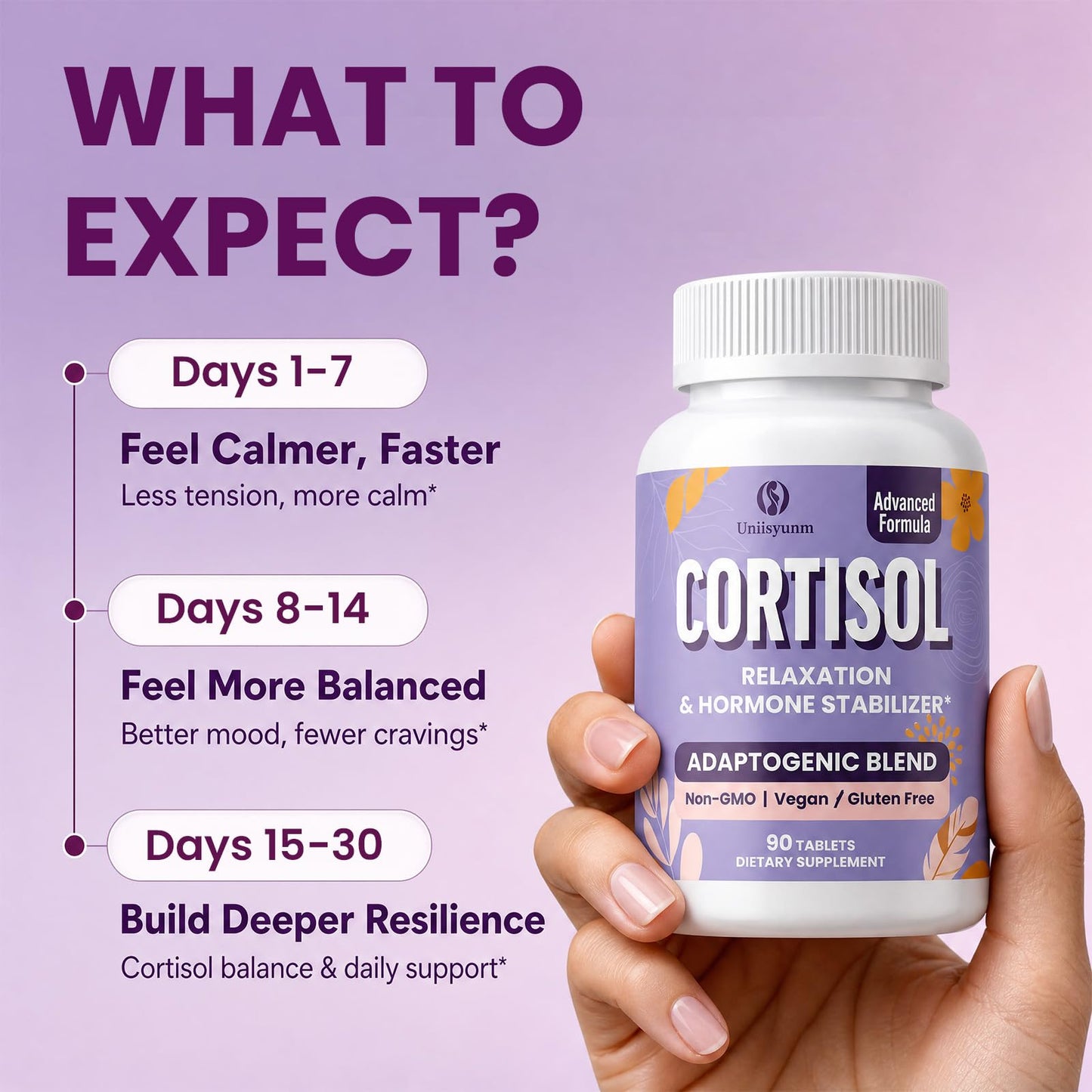 Uniisyunm Cortisol Reducer Tablet 90 Count