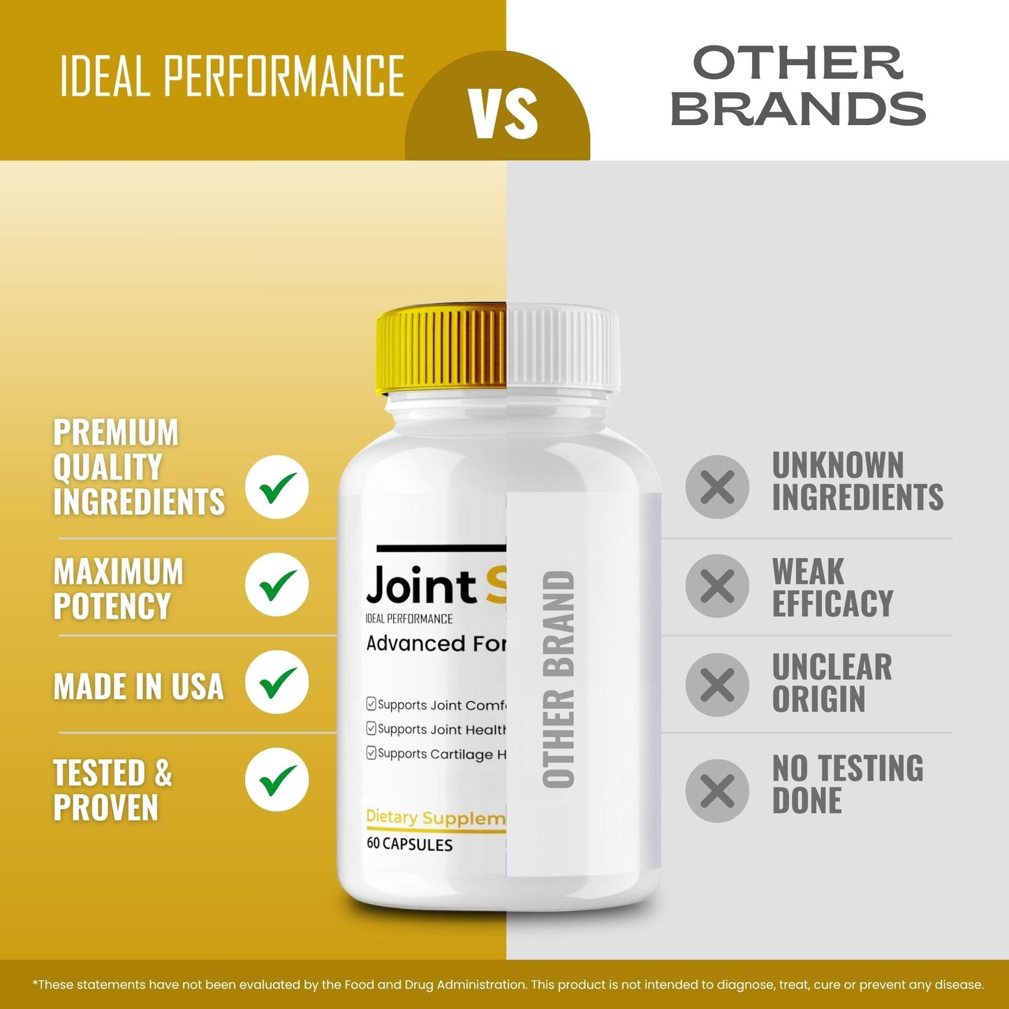 IDEAL PERFORMANCE Joint Sana Capsules 120 Capsules