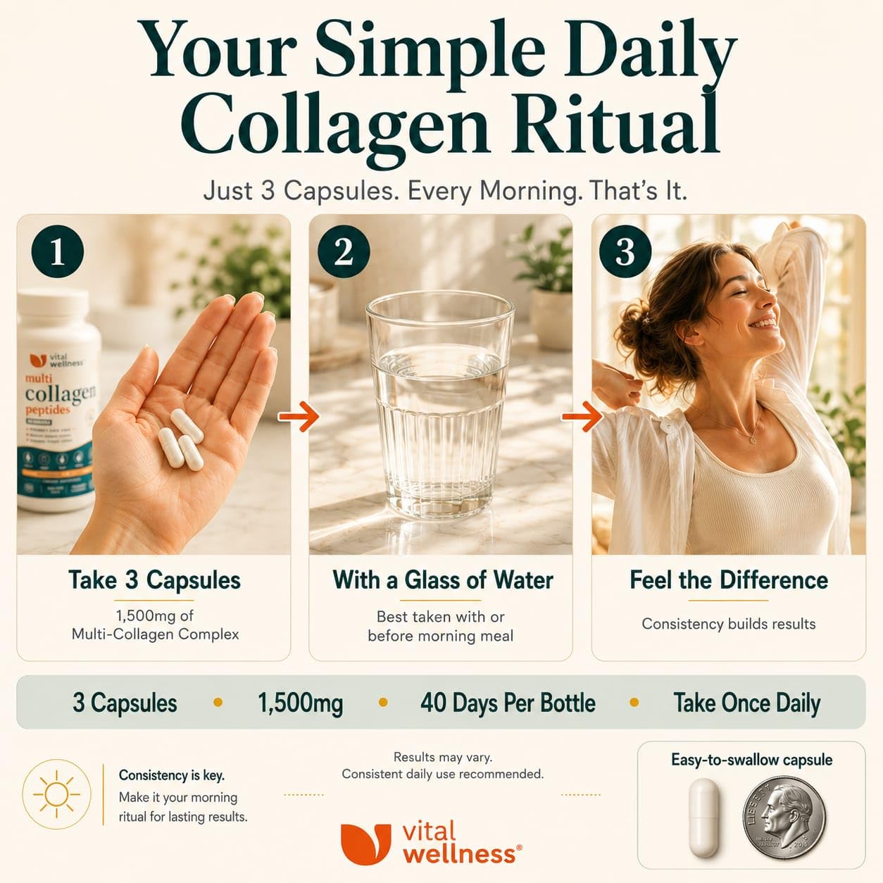 Vital Wellness Multi Collagen Peptides Capsules 120 Count