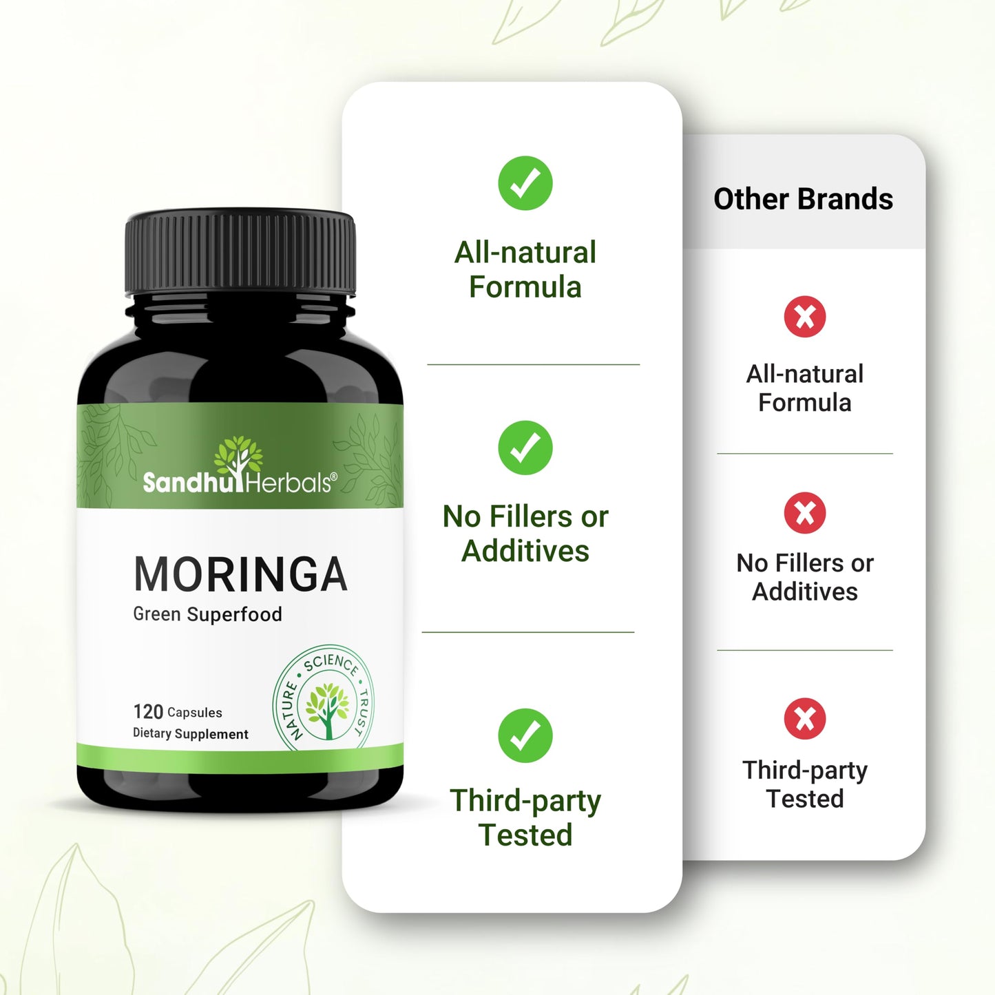 SANDHUHERBALS Pure Moringa Capsules, 120 Capsules