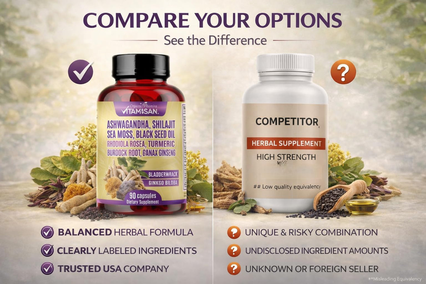 VITAMISAN Shilajit, Sea Moss Complex Herbal Dietary Supplement Capsules, 180 Capsules