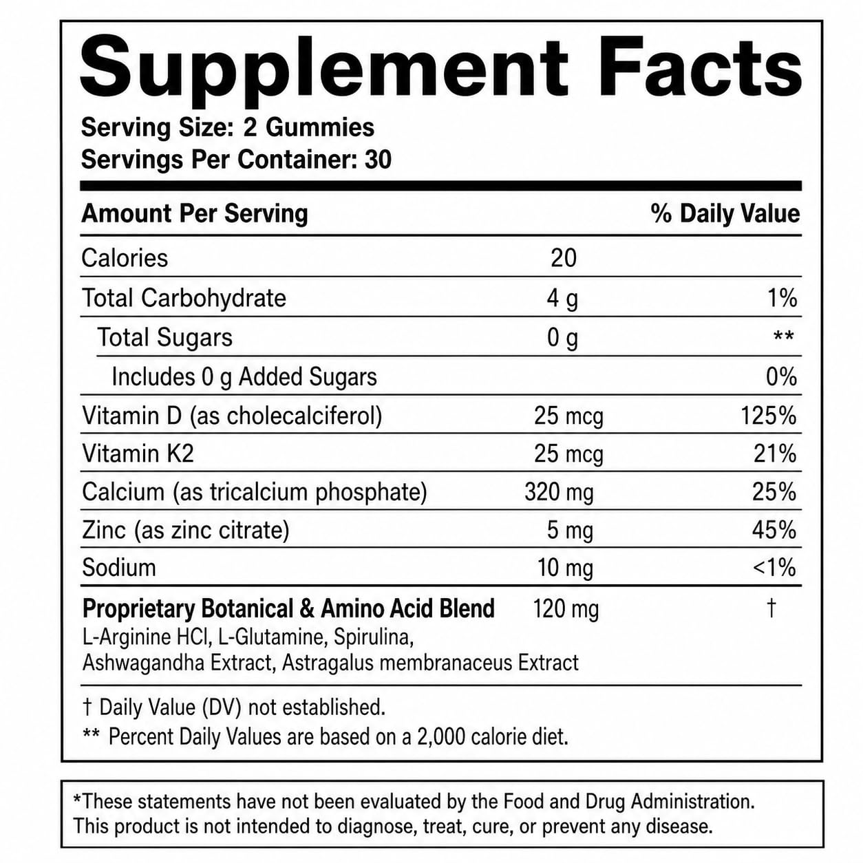 Magnixa Novexa Growth Gummies 60