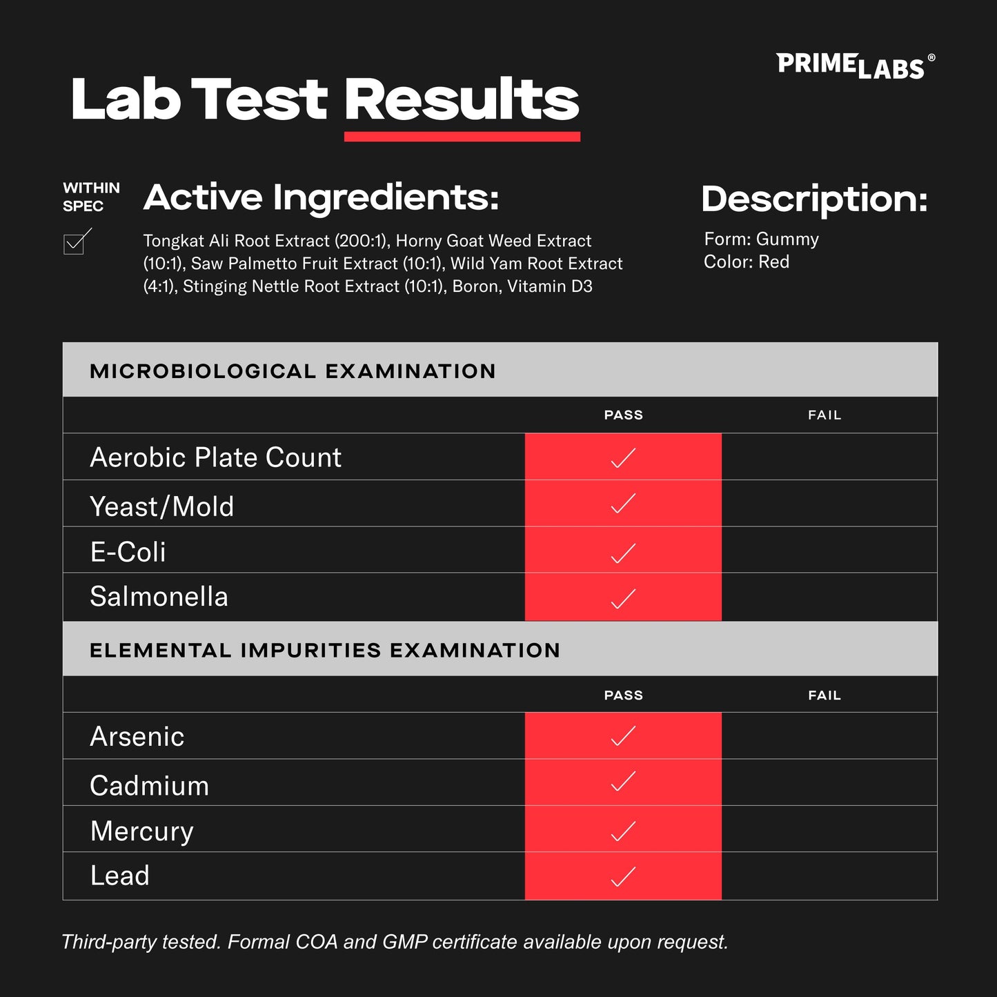Prime Labs Prime Test Testosterone Booster Gummies for Men 60 Count