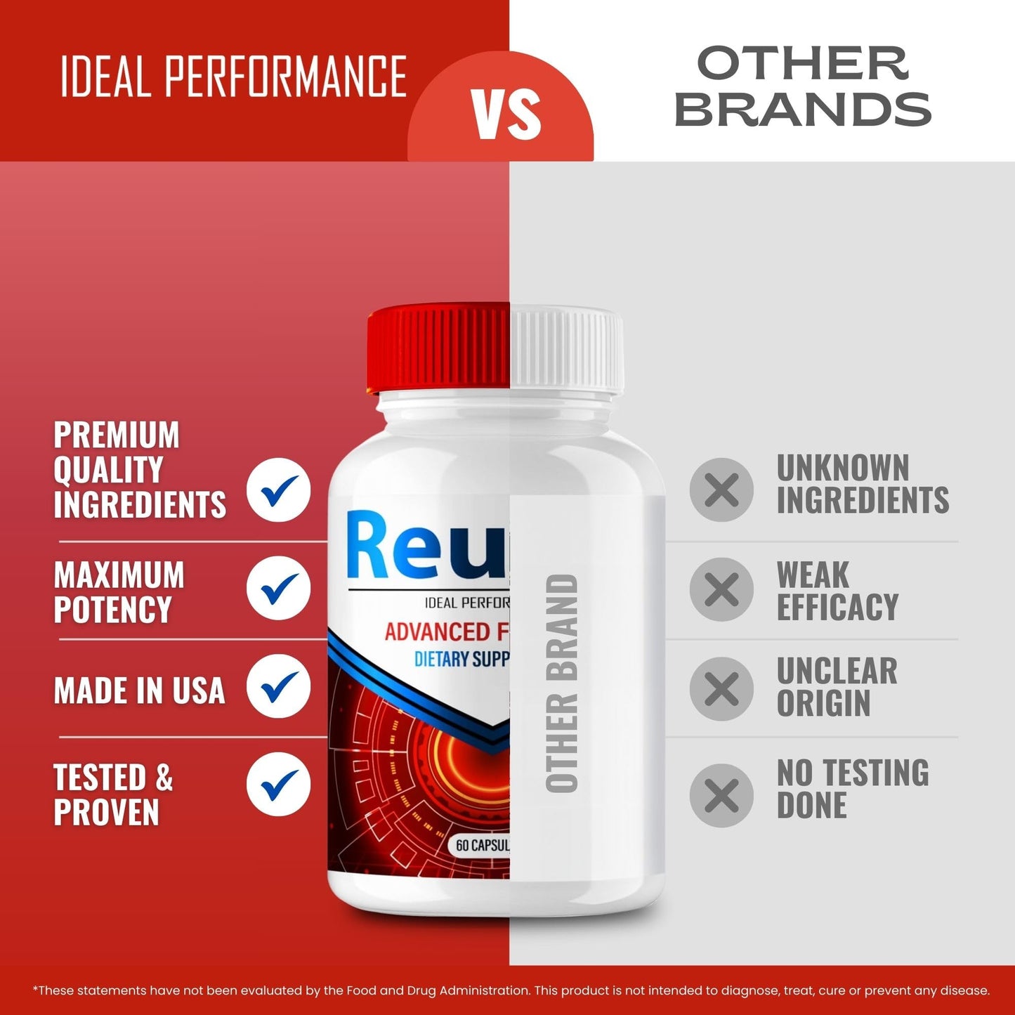 IDEAL PERFORMANCE Reulex Joint Supplement Capsules 180 Capsules
