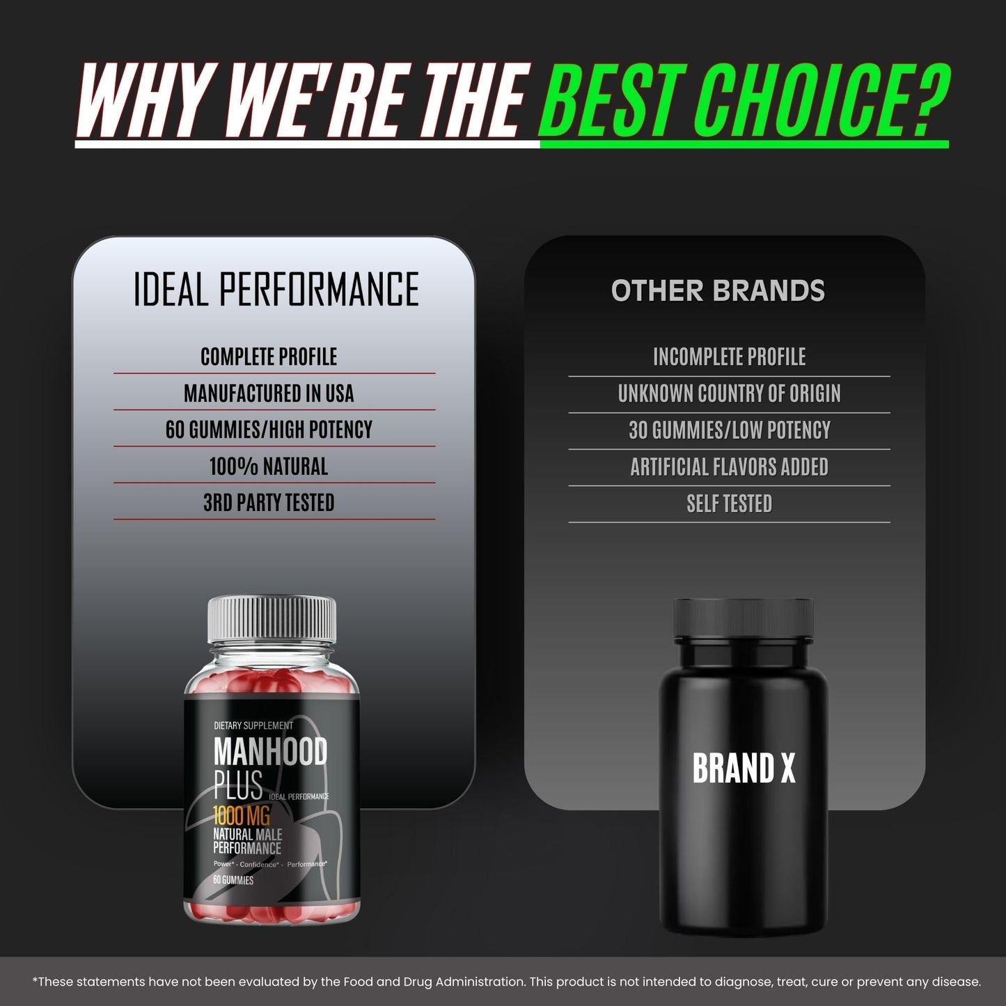 IDEAL PERFORMANCE Manhood Plus Gummies 120 Gummies