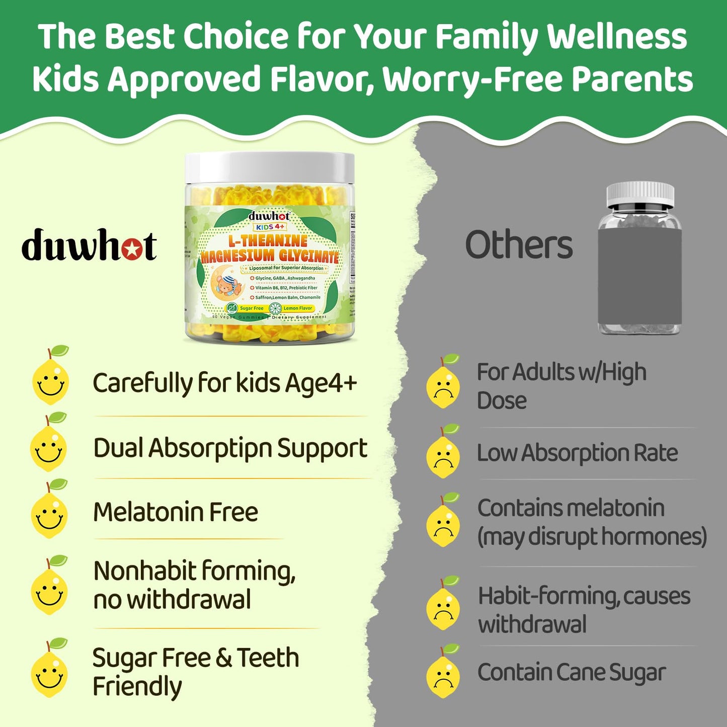 duwhot Kids L-Theanine Gummies Sugar Free, 60 Gummies