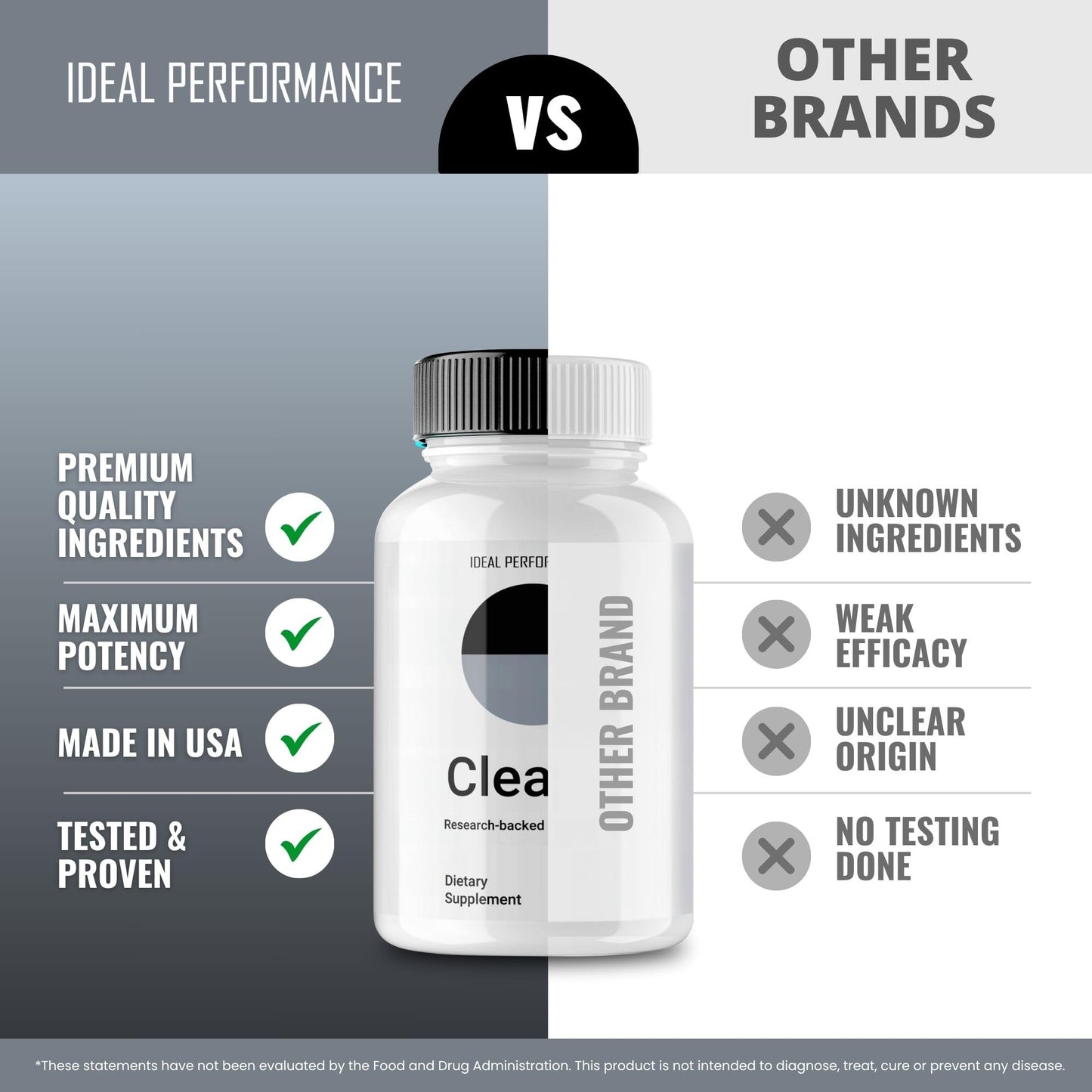 IDEAL PERFORMANCE Clearer Vision Support, 60 Capsules