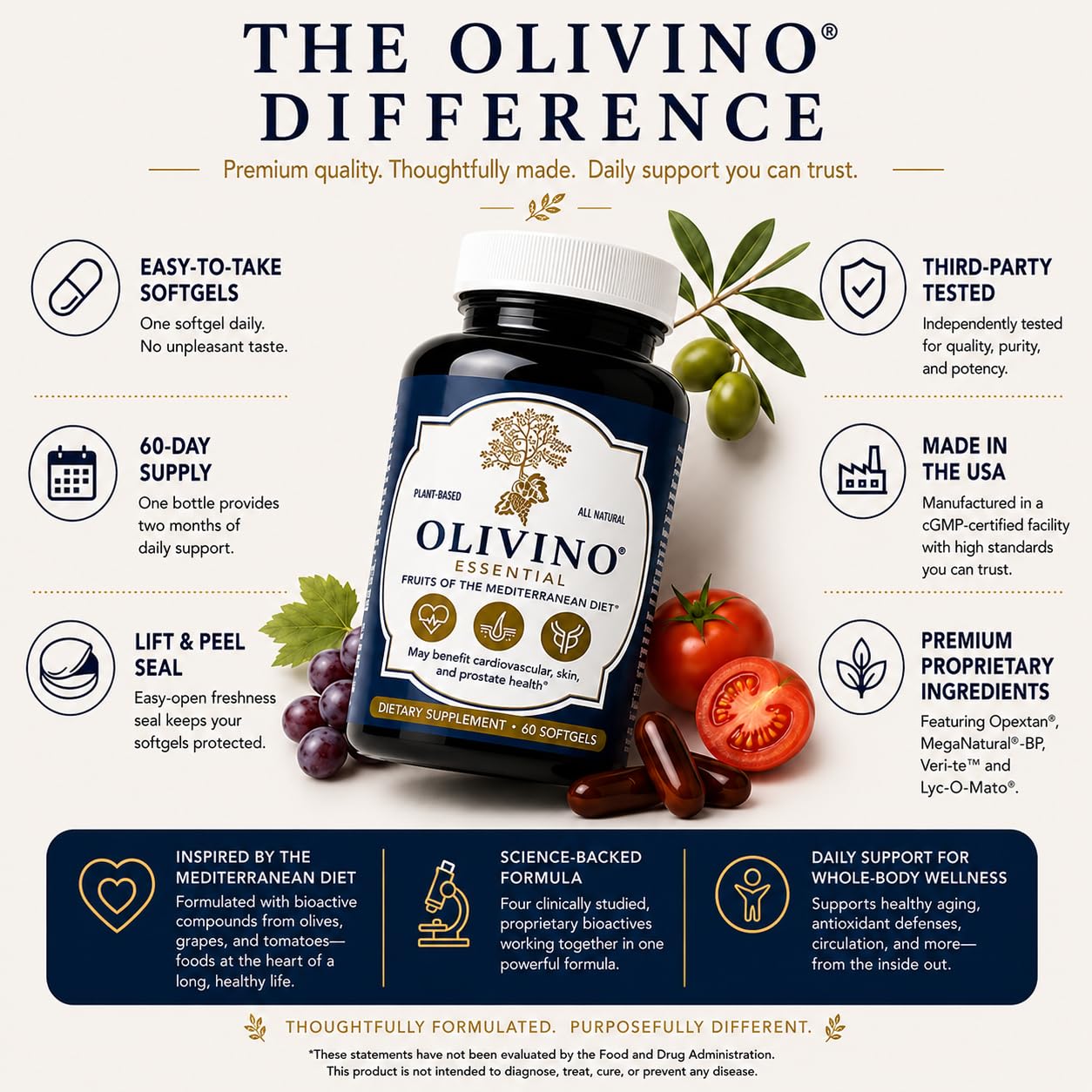 Olivino Essential Dietary Supplement - Three Key Fruits of the Mediterranean Diet Softgel 60 Count