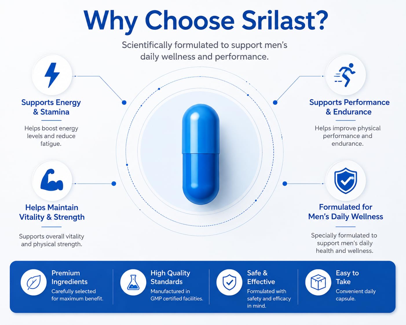 SUPTMAX Max Launch 10 Capsules