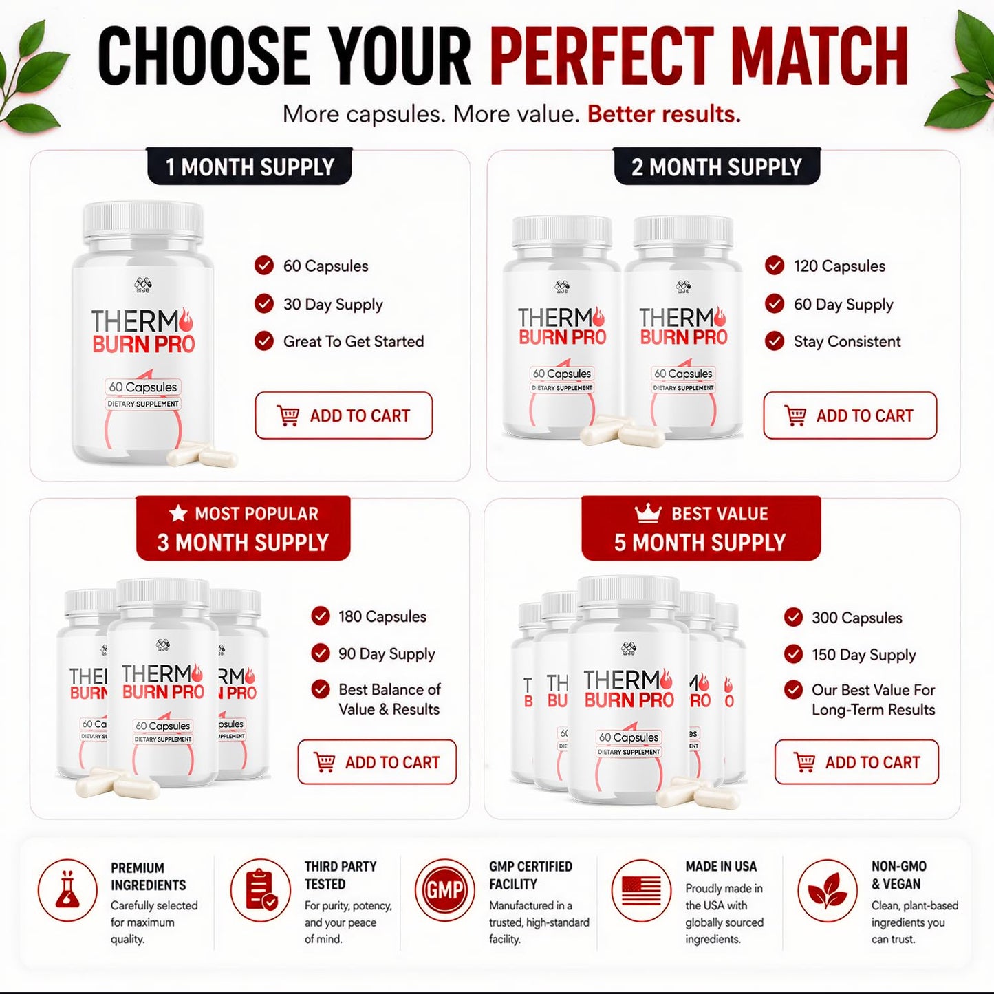 MJO Thermo Burn Pro Capsules 120 Capsules