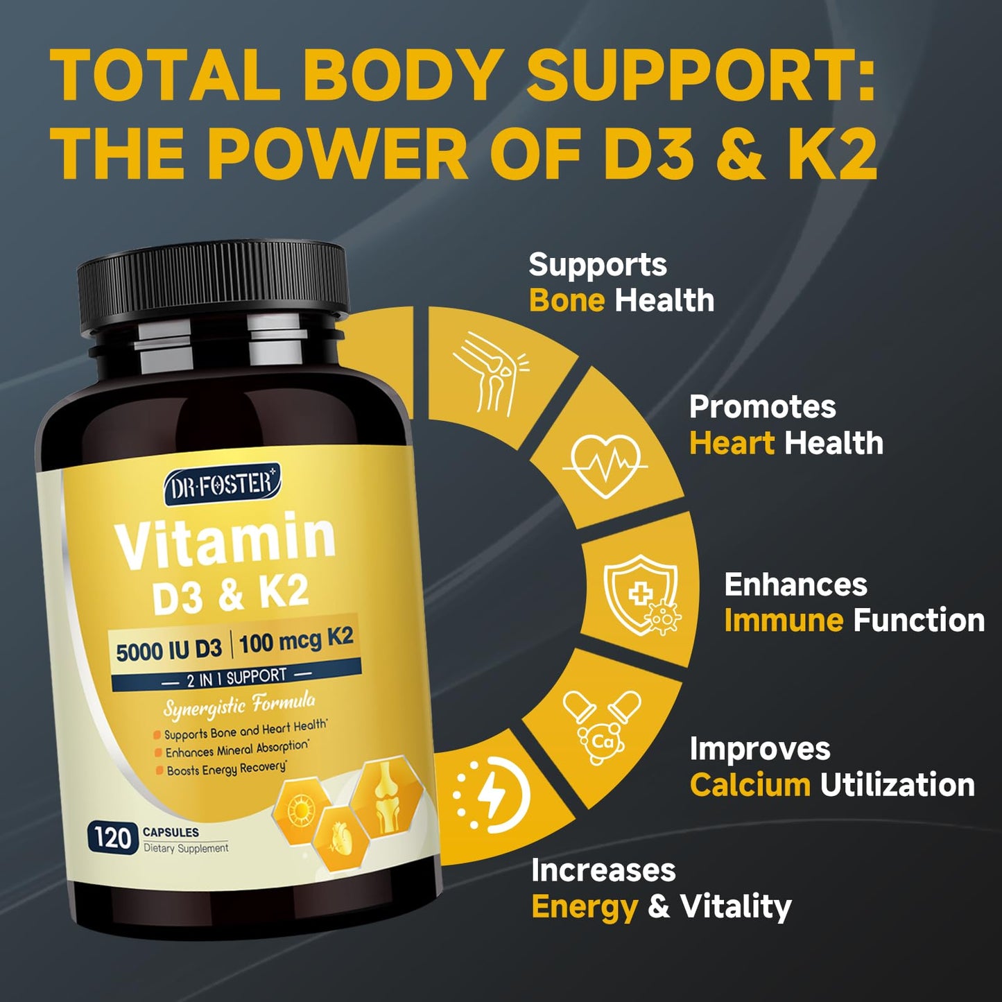 DRFOSTER Vitamin D3 K2 5000 IU with Zinc & Boron Capsules, 120 Capsules