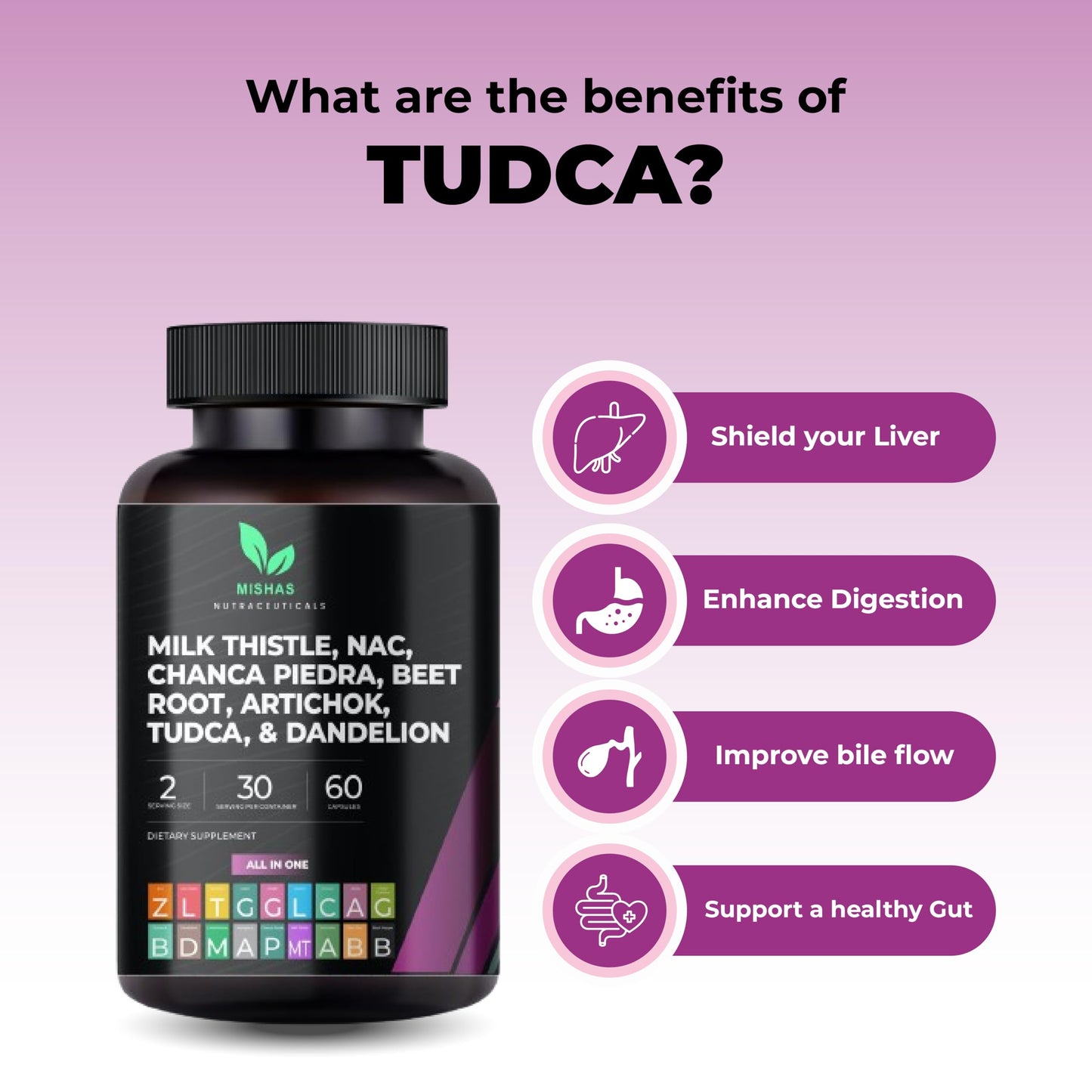 Mishas Milk Thistle Dandelion Root, NAC and TUDCA Supplement Capsules 60
