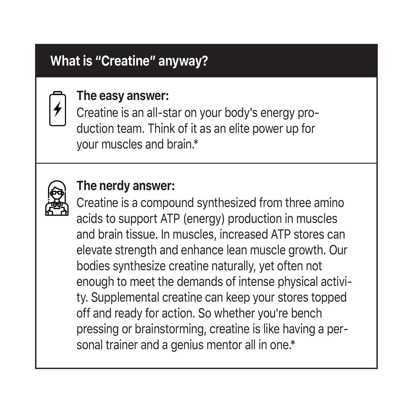 Oath Nutrition Ultra Micronized Creatine Monohydrate Powder 8.93 Ounce