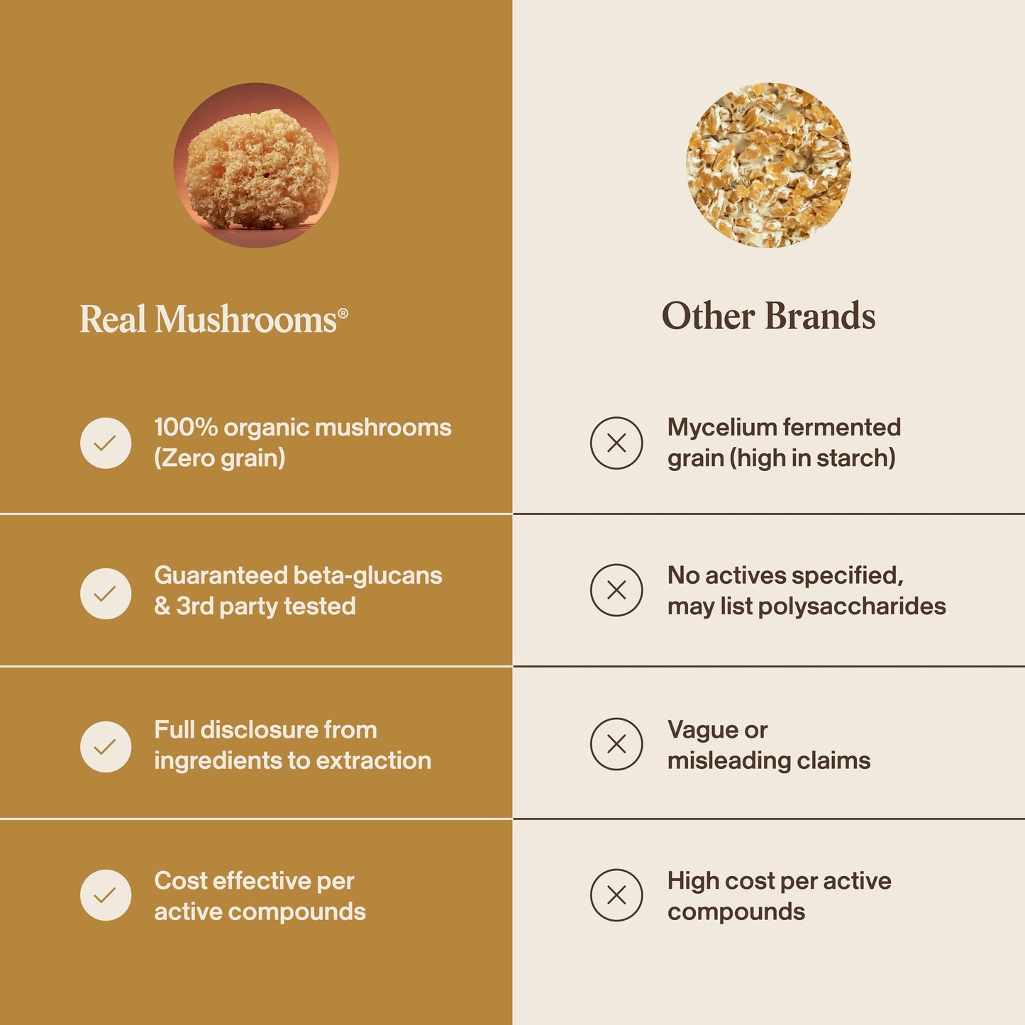 Real Mushrooms Tremella Mushroom Powder, 5.29 Ounce