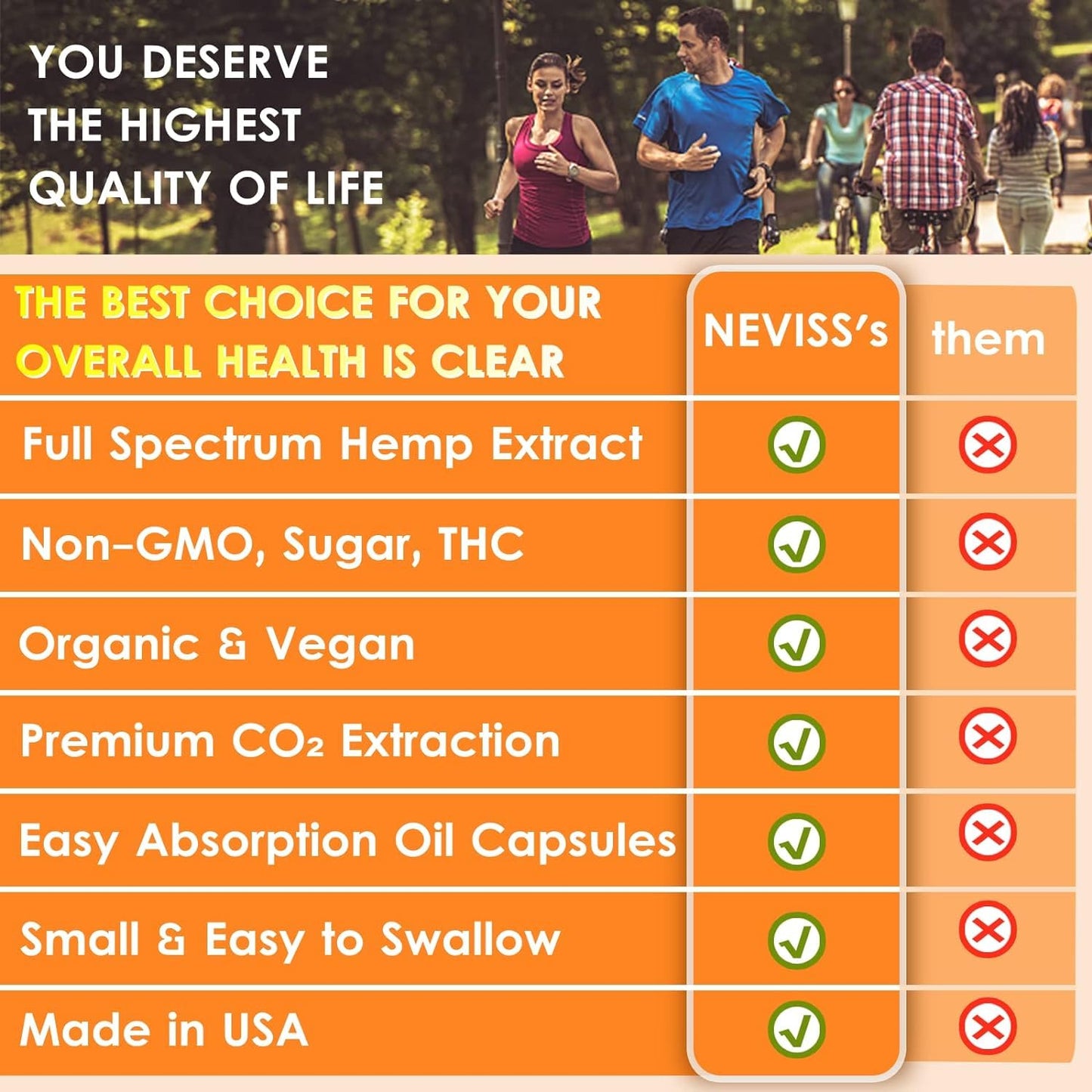 NEVISS Vegan Omega-3-6-9 Softgels, 120 Count