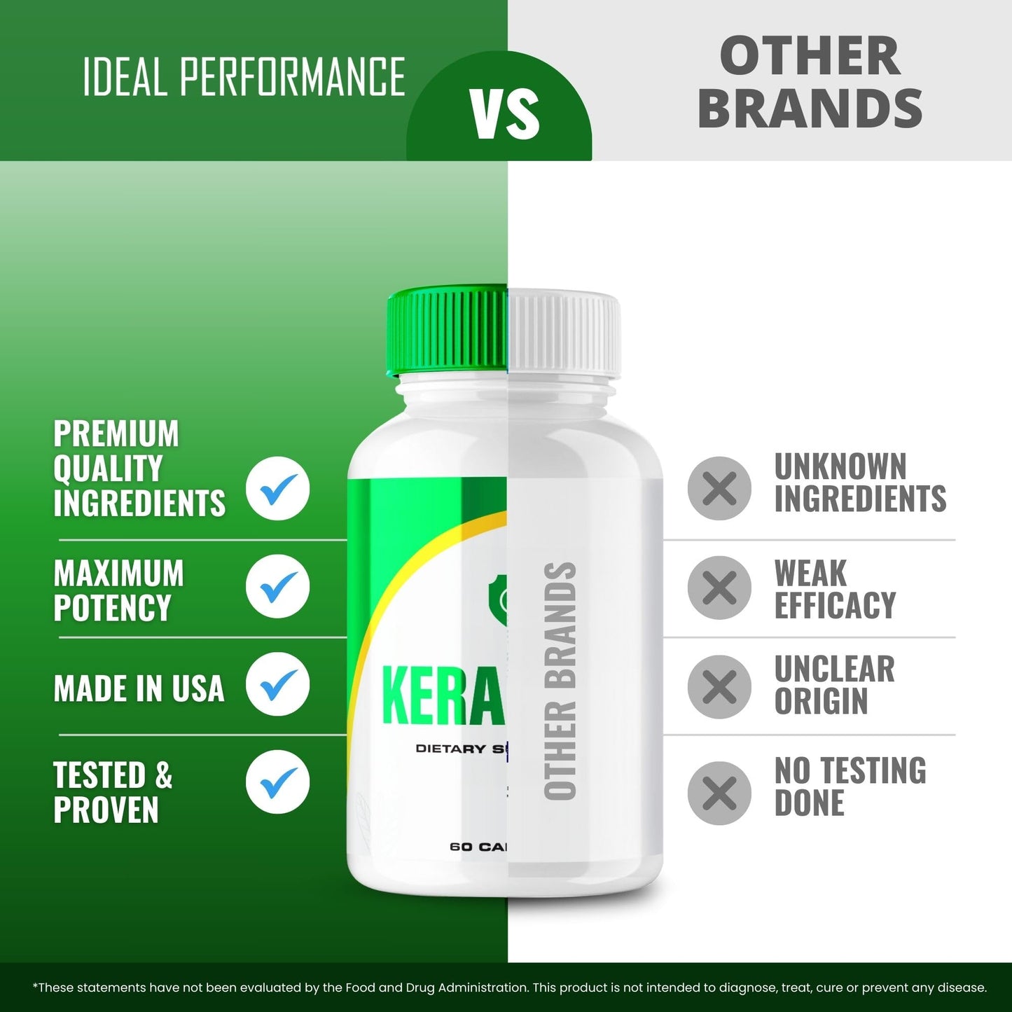 IDEAL PERFORMANCE Keragenis Capsules 300 Capsules