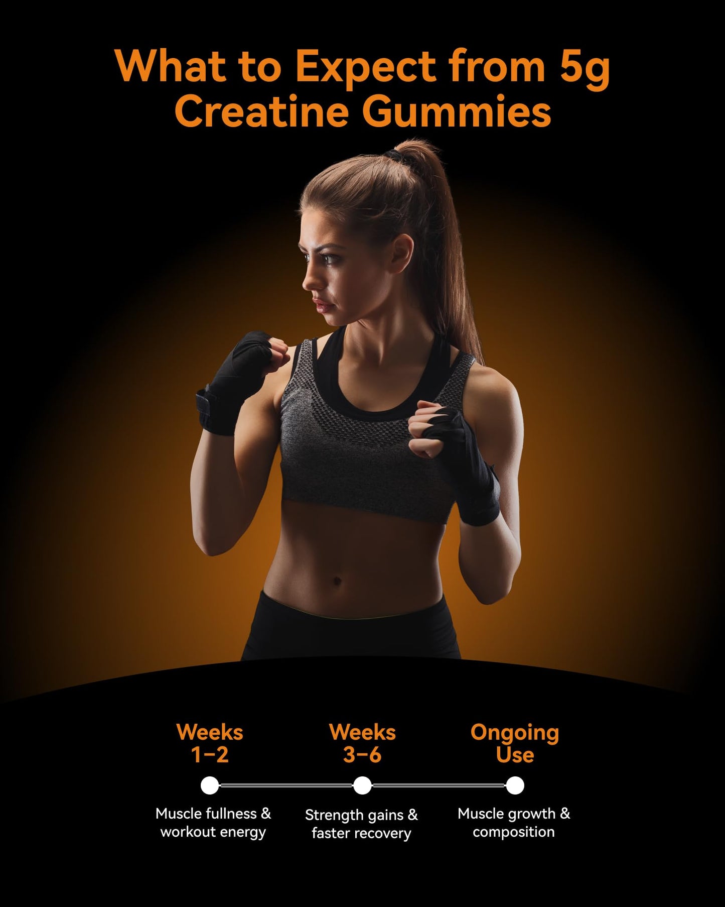 Inner Brightness Creatine Monohydrate 120 Gummies