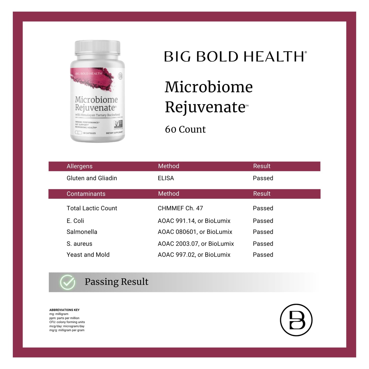 BIG BOLD HEALTH Microbiome Rejuvenate Prebiotic + Probiotic Supplement 60 Capsules