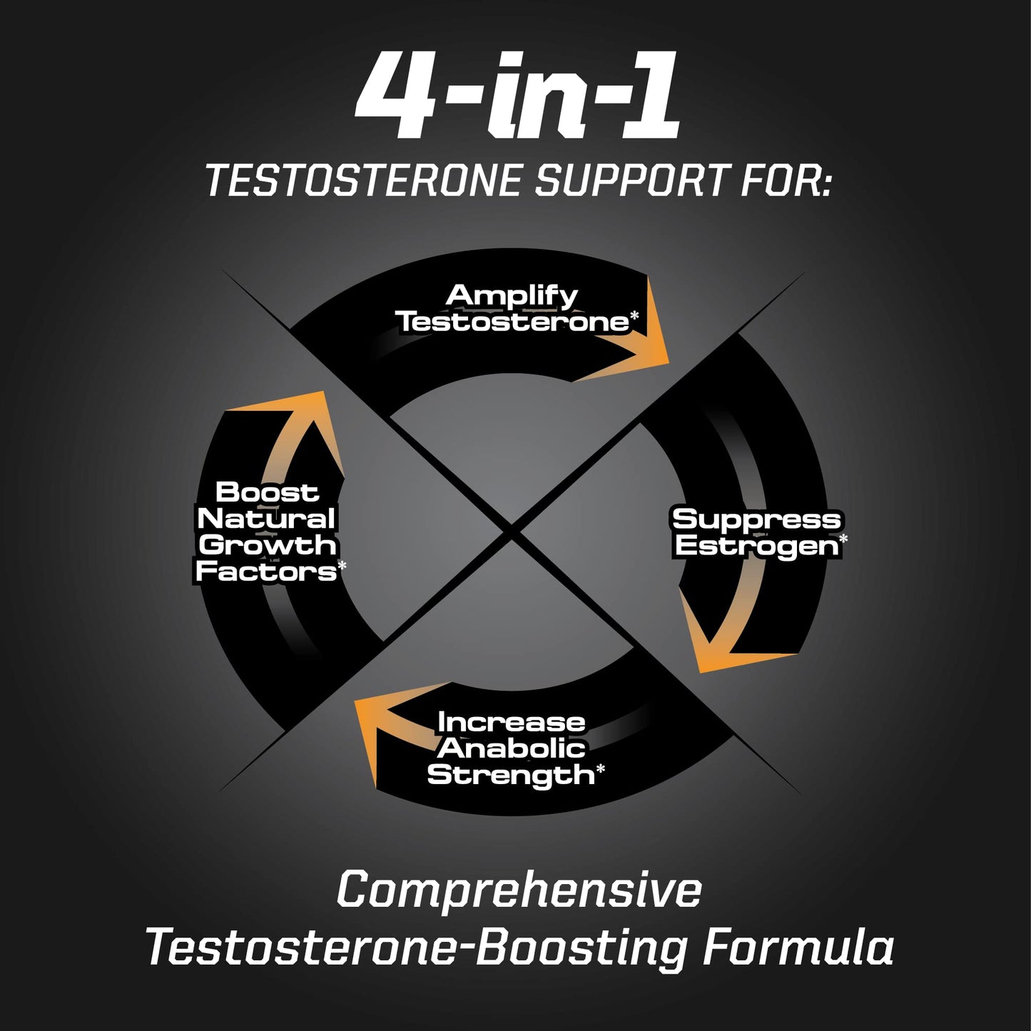 PMD Sports Flex Stack Hardcore 24-Hour Healthy Stack 1 Capsule