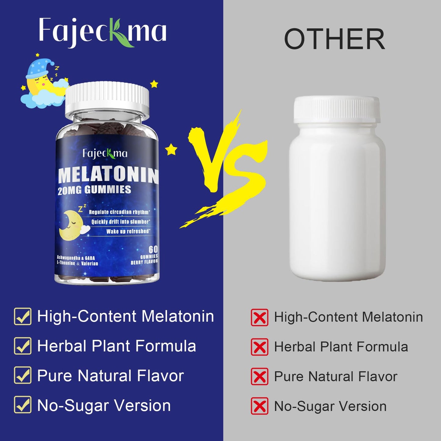 Fajeckma Melatonin 20mg Gummies, 120 Count