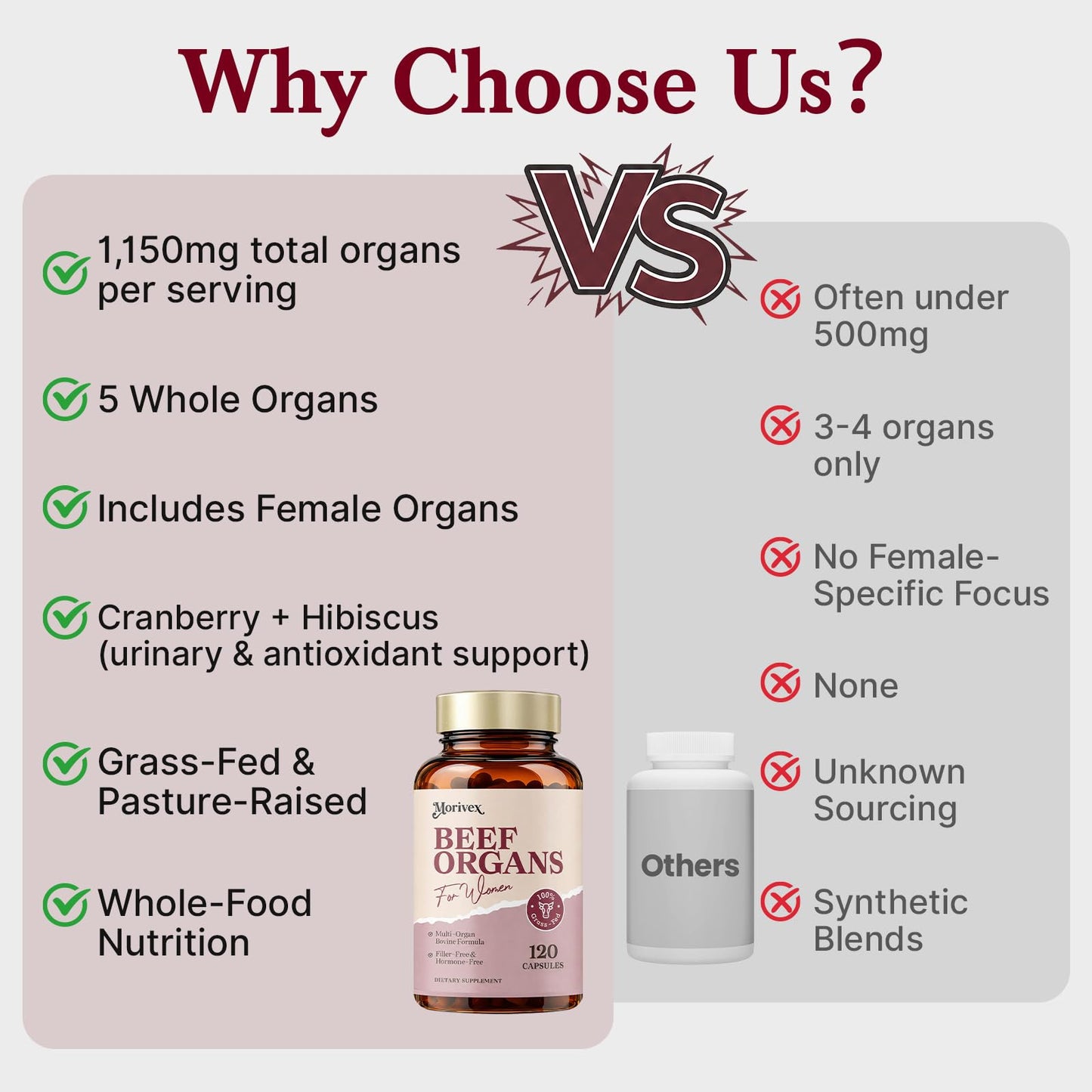 Morivex Beef Organ Supplement for Women Capsules, 120 Capsules