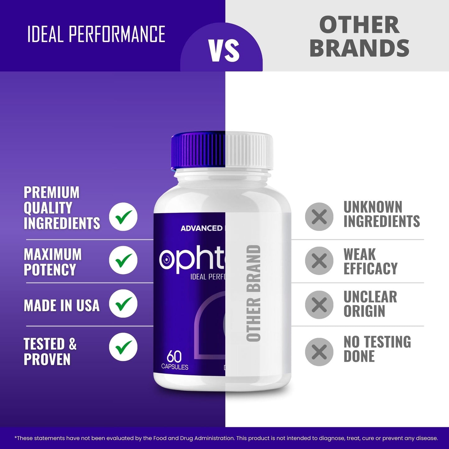 IDEAL PERFORMANCE Ophtalax Eye Health Supplement Capsule, 60 Count