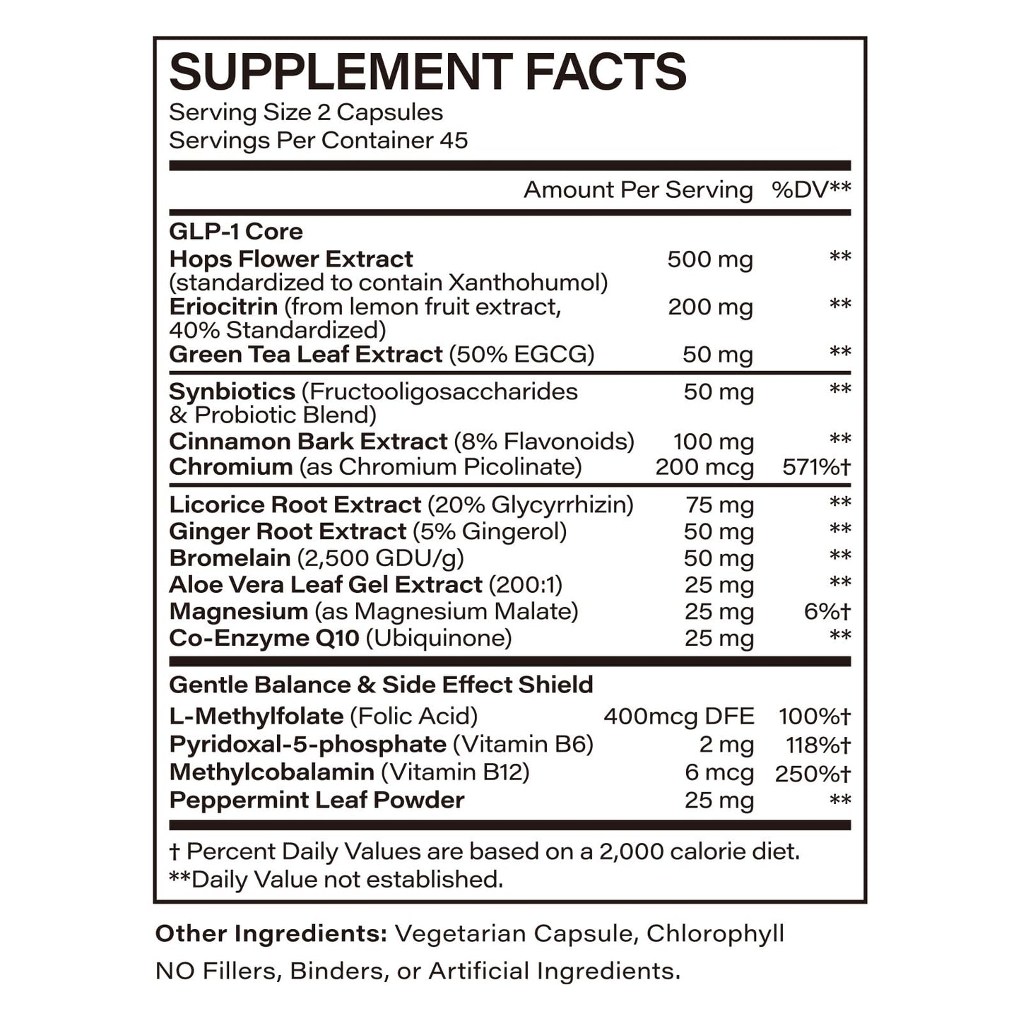 NUVAIOBTY GLP-1 Supplement Support Capsule 90 Count