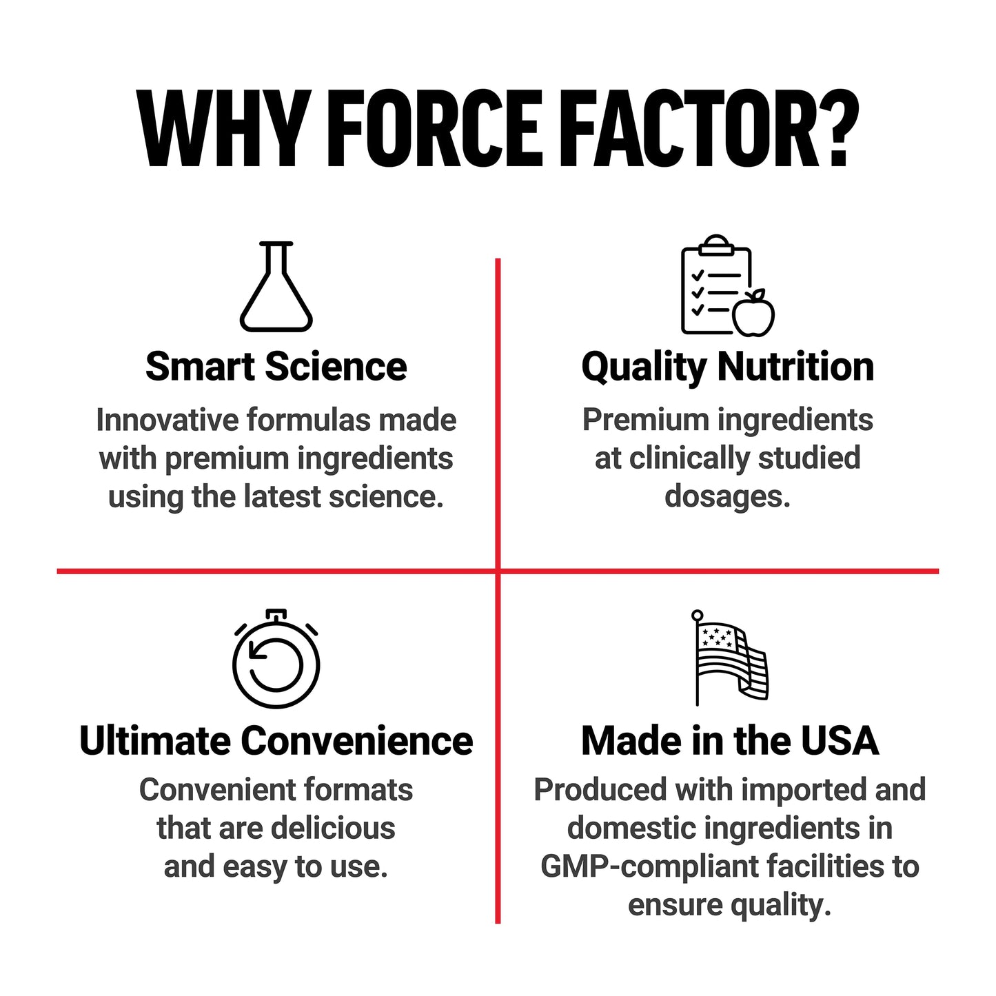 Force Factor Total Beets Superfood Beet Root Powder 14.2 oz