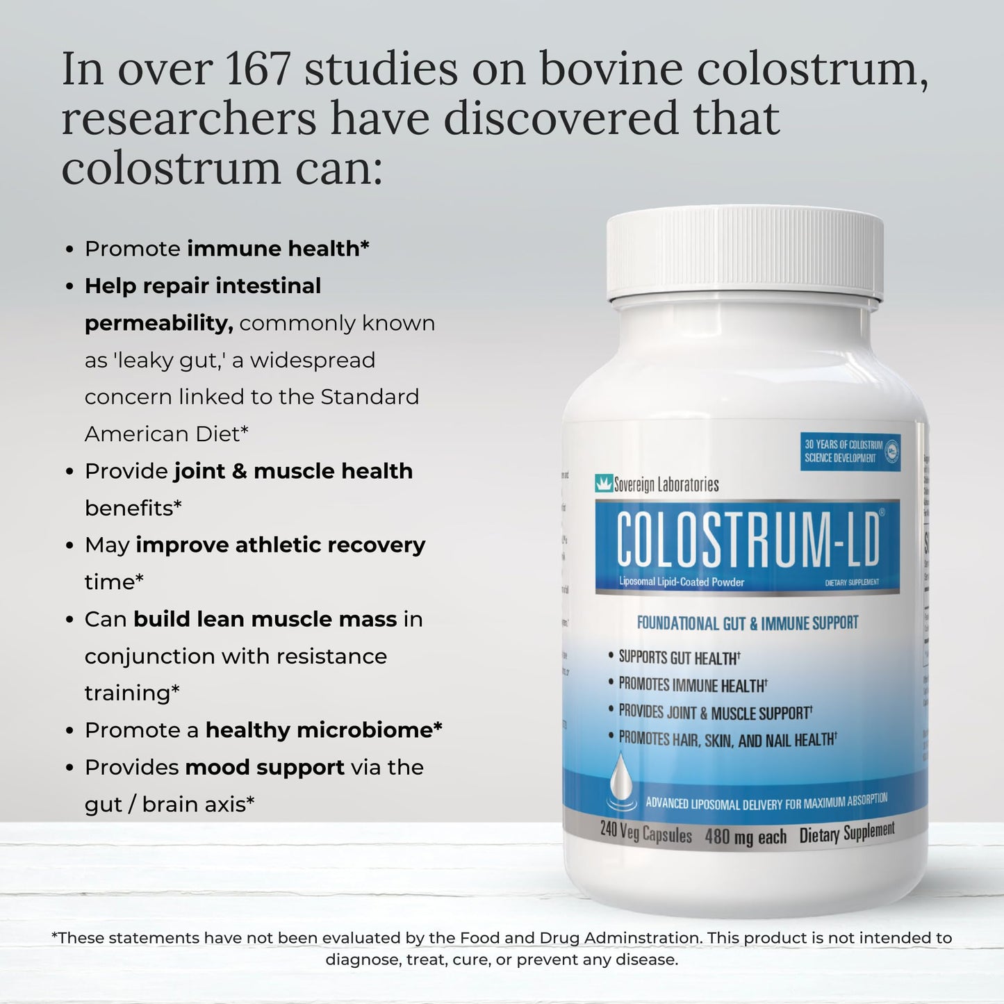 Colostrum-LD Liposomal Capsules 30720 Count