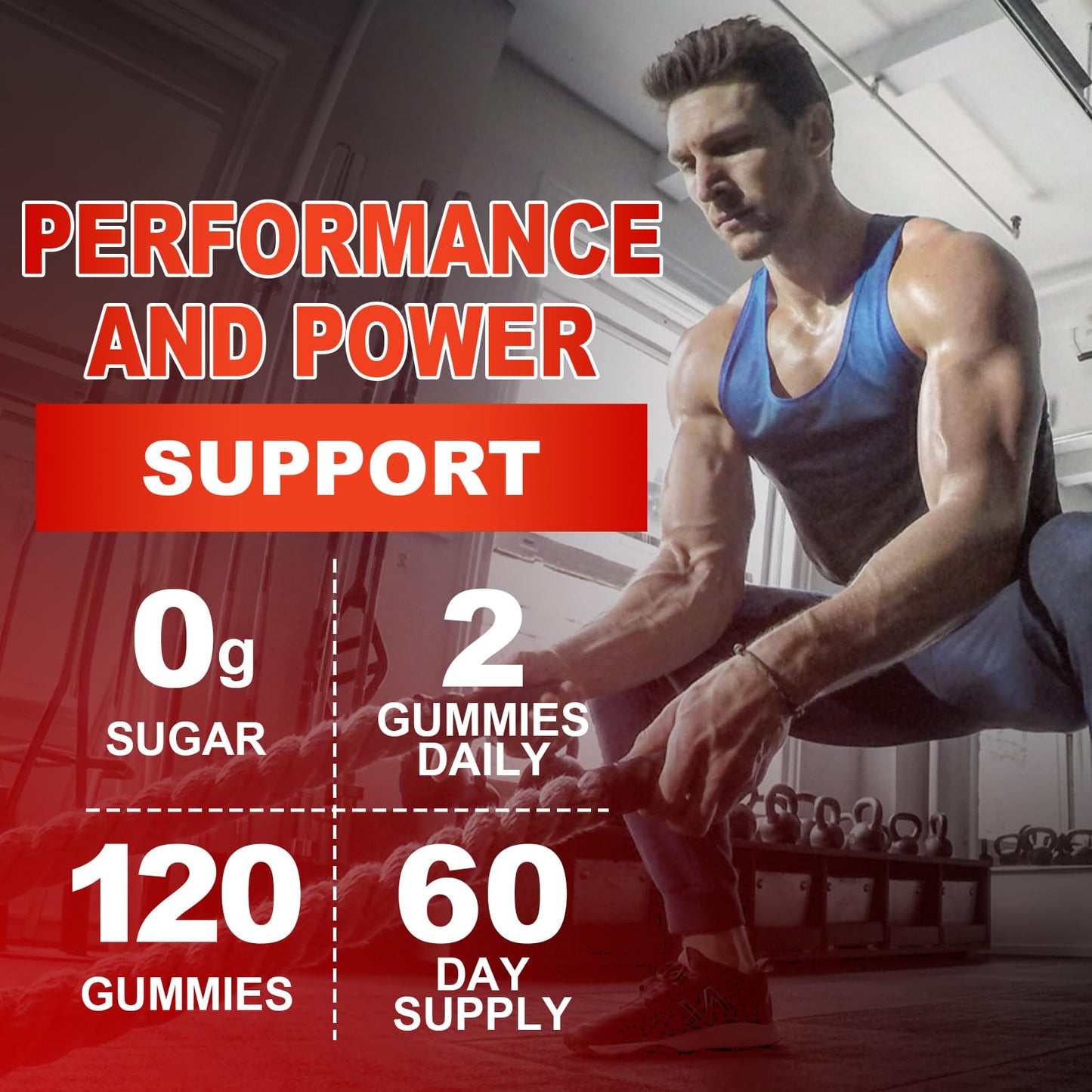 Flyrocer HMB and L-Leucine Gummies, 120 Gummies