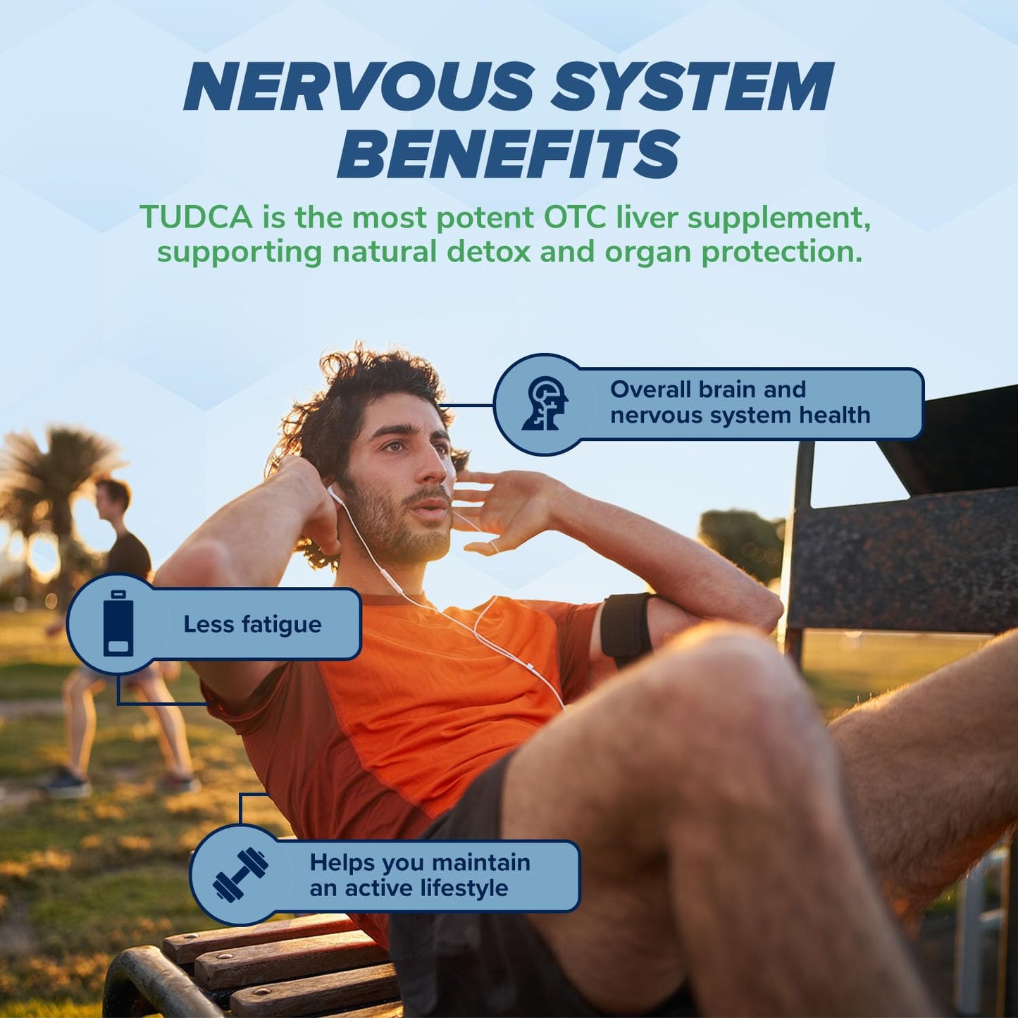 MAXLIFE NATURALS TUDCA Liver Support 500mg 60 Capsules