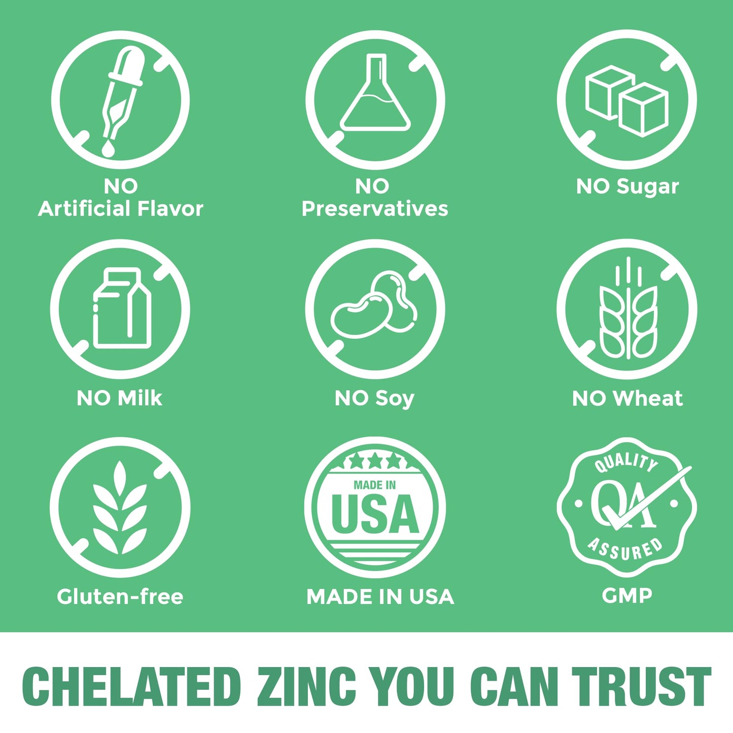 Vitamin World Chelated Zinc 50 mg Caplets, 100