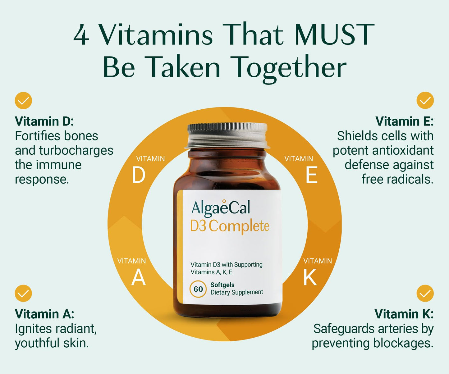 ALGAECAL Vitality Bundle - Free 4-in-1 Vitamin D3 Complete & Plant-Based Calcium with 13 Bone-Supporting Minerals, Clinically Shown to Stop Bone Loss, Immune & Whole Body Wellness, 330 Capsules