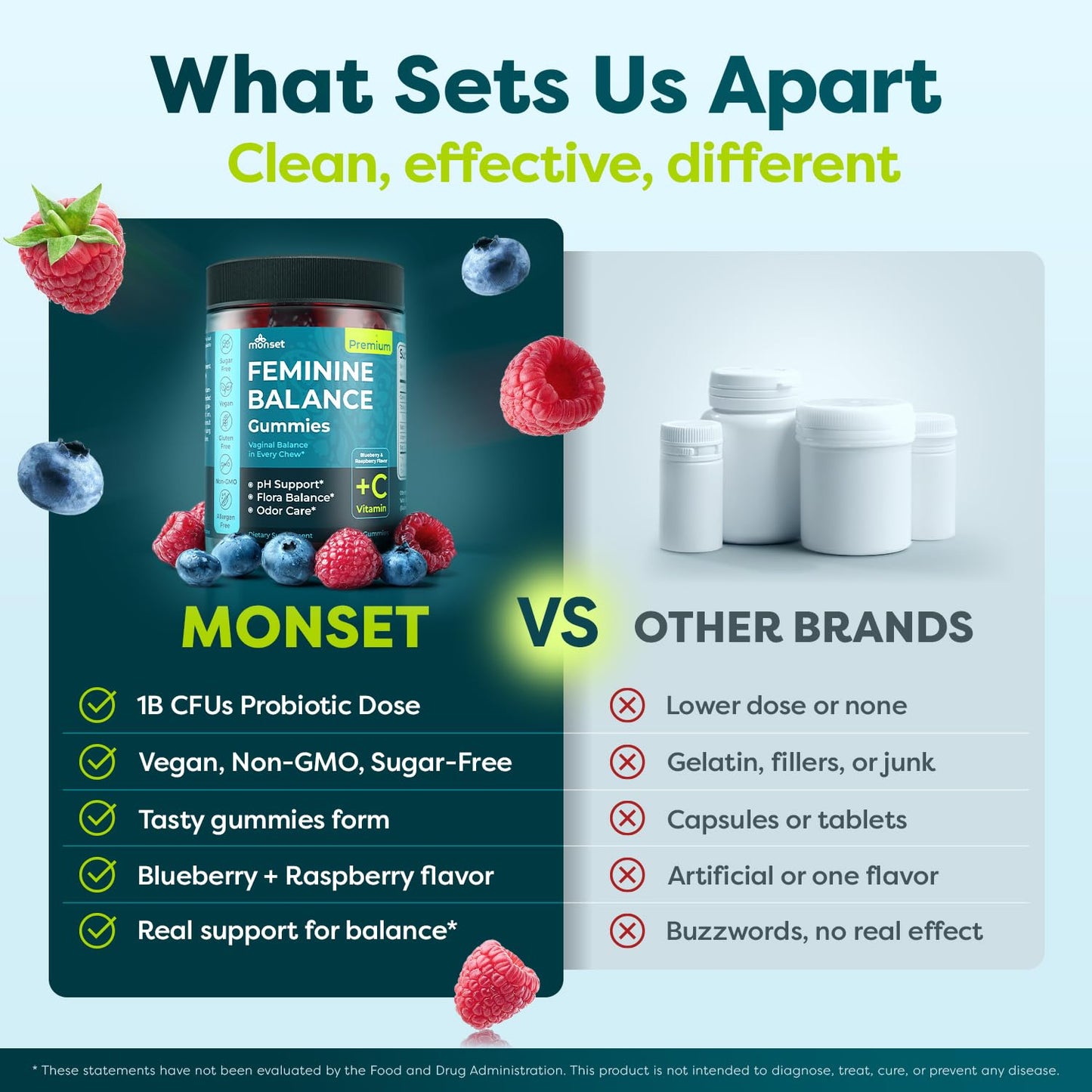 MONSET Feminine Balance Gummies Vaginal Probiotics pH Balance & Odor Control Berry Flavor Vaginal Health Supplement, 60 Gummies