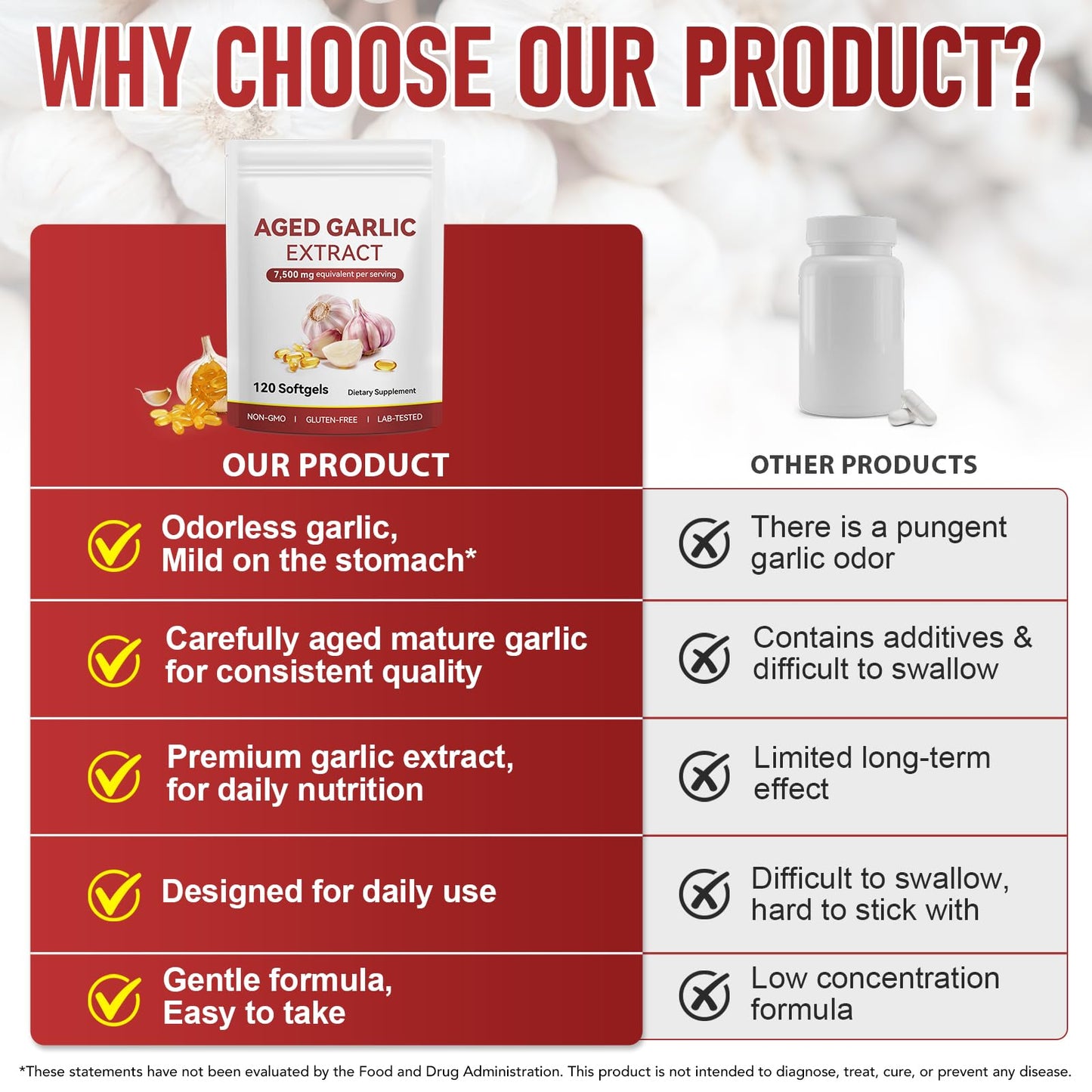 Daiasns Odorless Aged Garlic Extract Softgels 120 Softgels