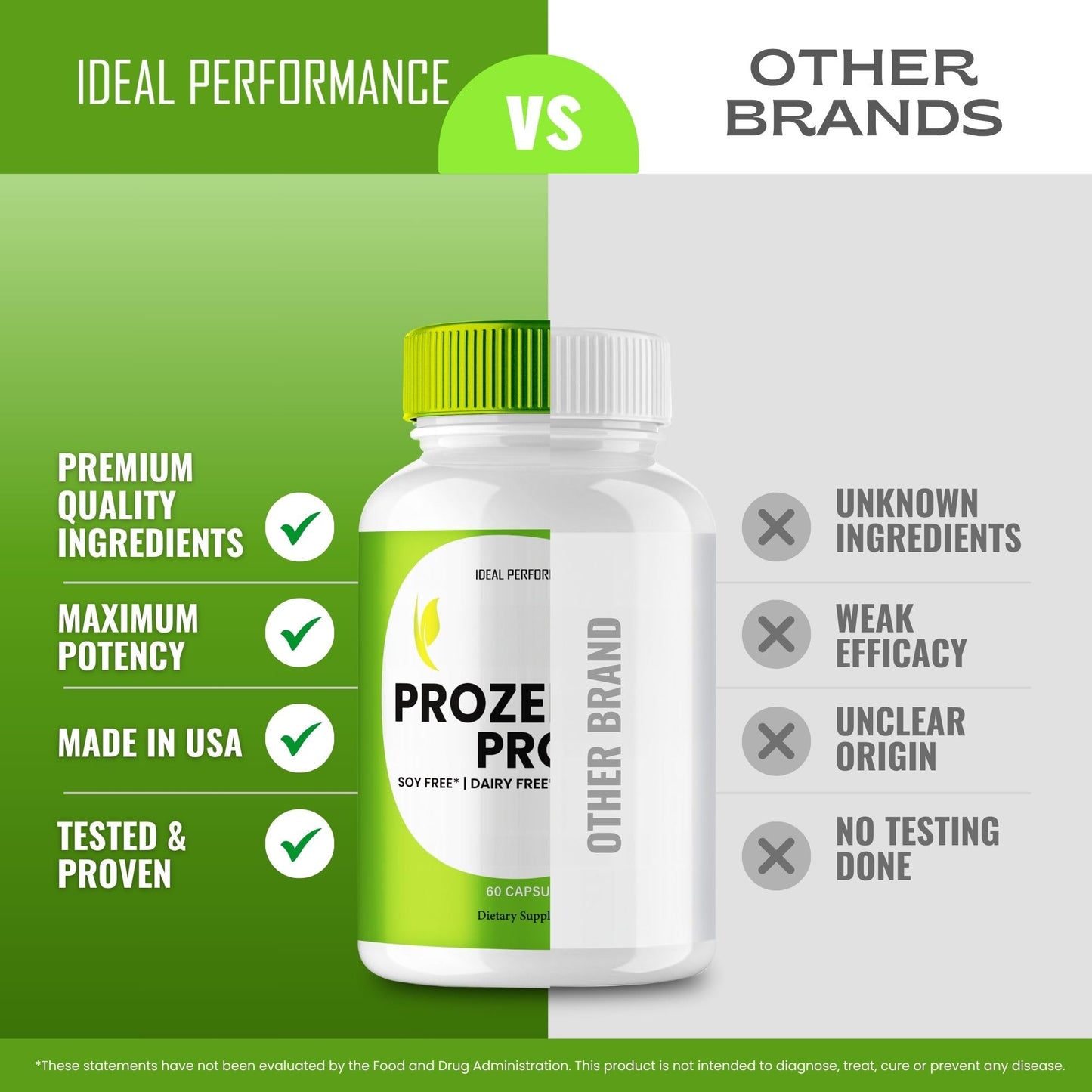 IDEAL PERFORMANCE Prozenith 60 Capsules