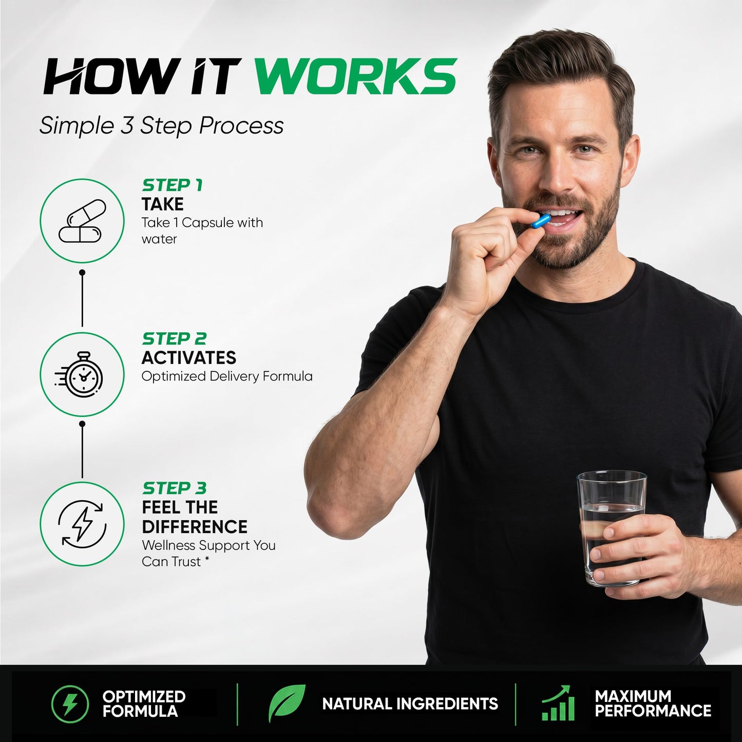 POWERHOUSE FACTORY Men’s Vitality & Energy Support Capsules, 10 Capsules