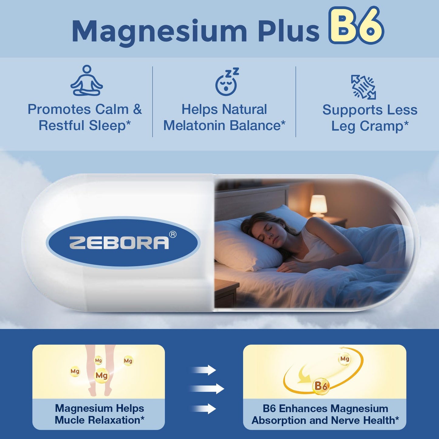 ZEBORA Magnesium Citrate 500mg Capsules, 120 Capsules