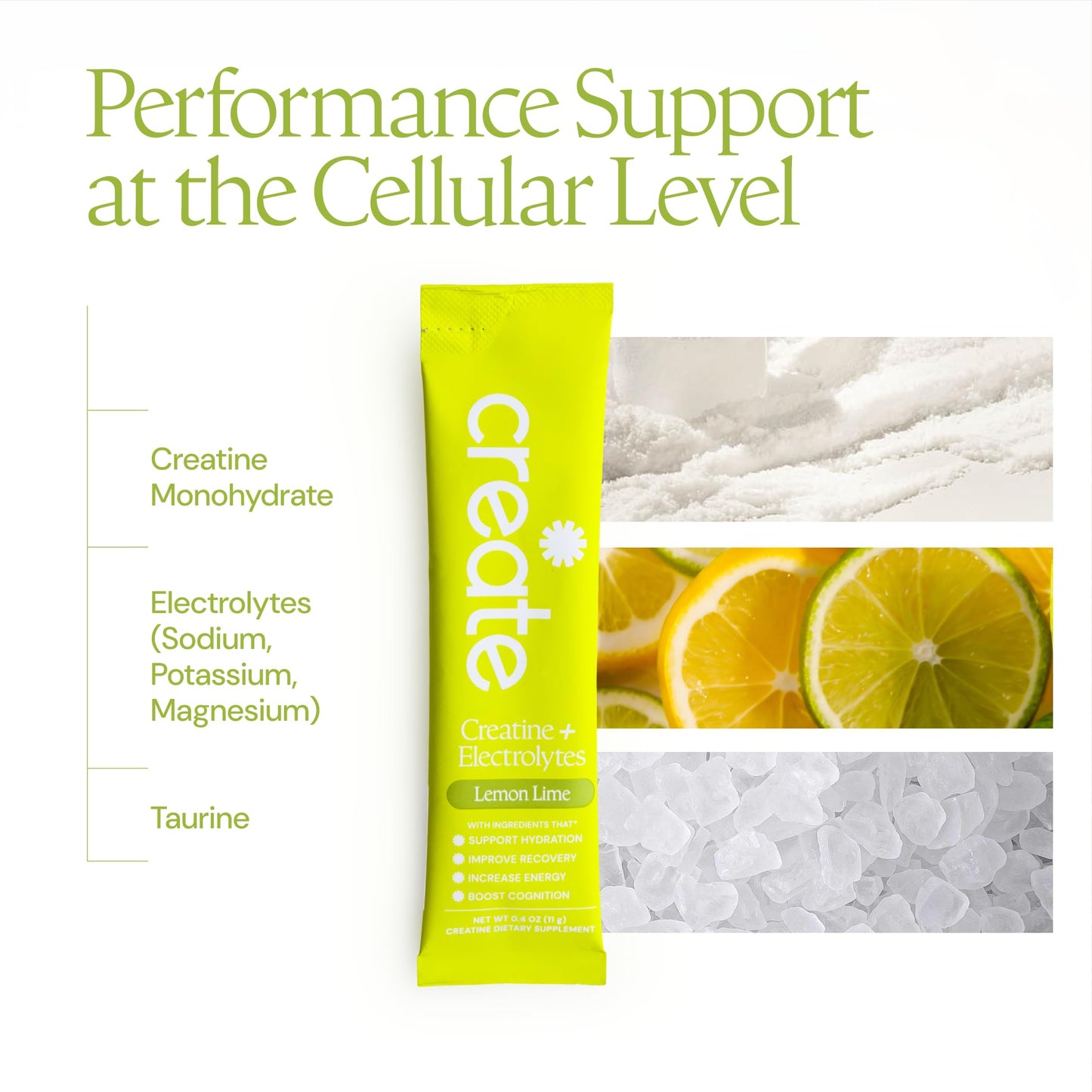 Create Creatine + Electrolytes – Energy & Strength – Lemon Lime Powder 10.6