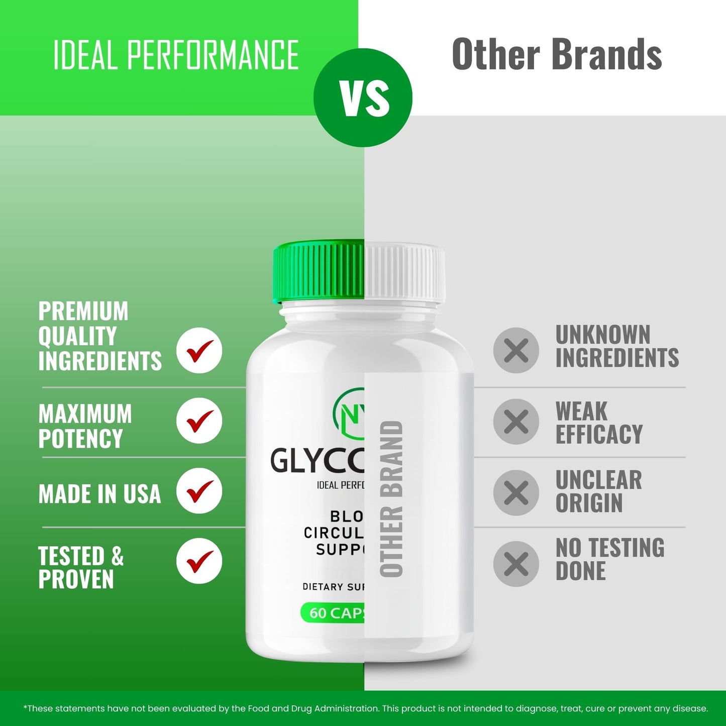 IDEAL PERFORMANCE GlycoMax Advanced Blood Formula Capsules, 300 Capsules