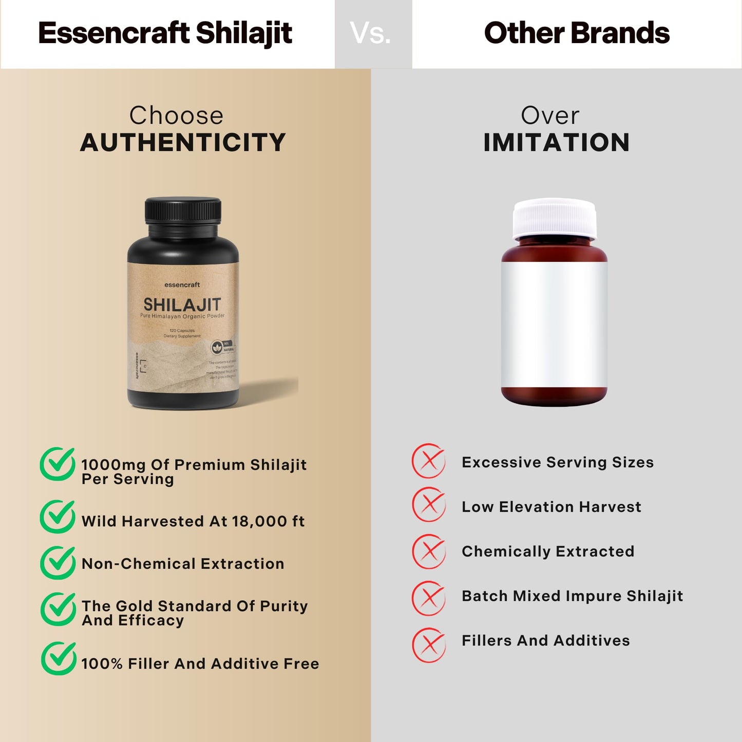 Essencraft Organic Himalayan Shilajit Resin Extract 1000mg Max Potency, 120 Capsules