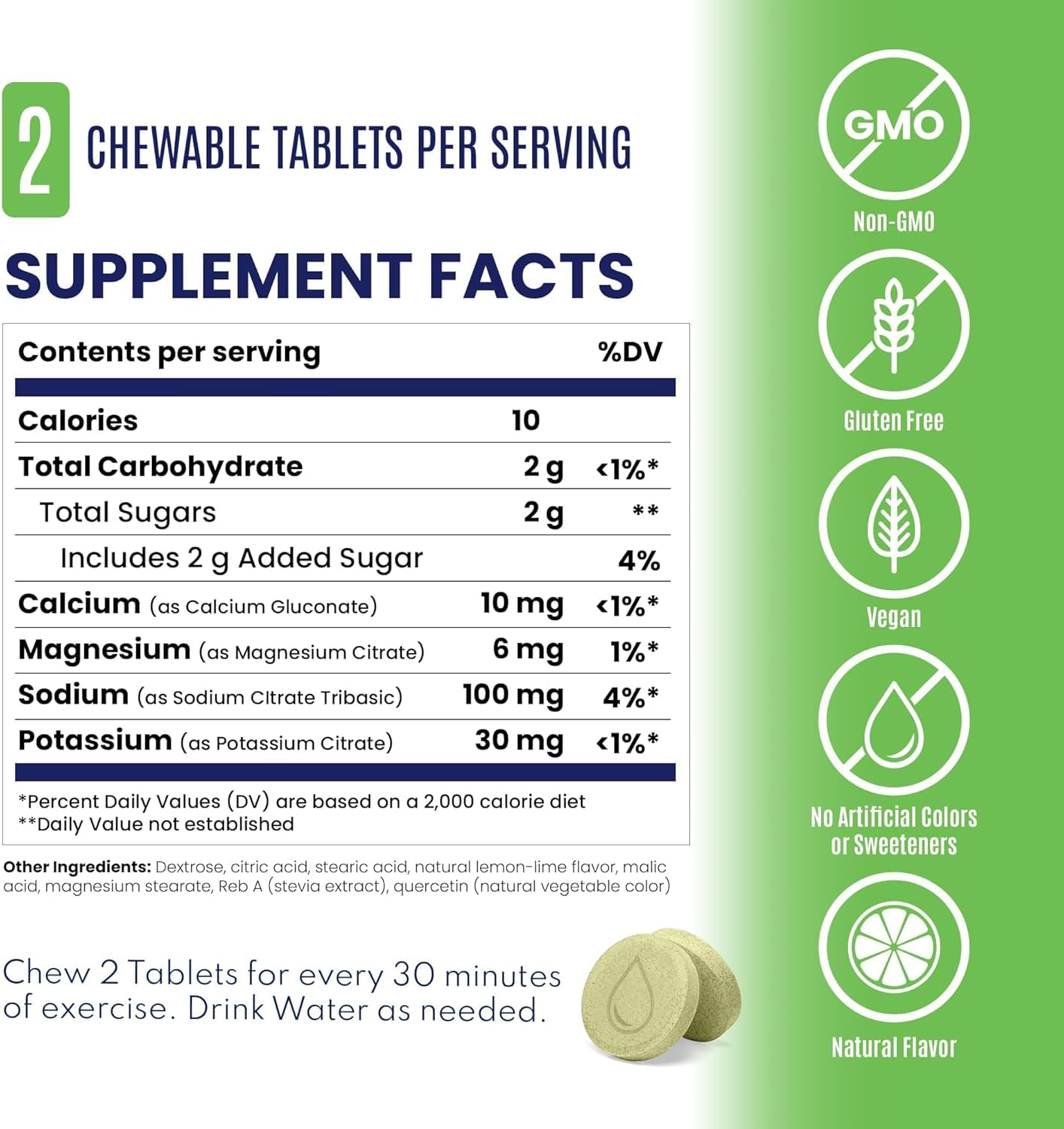 SaltStick Electrolyte FastChews Best Sellers Variety Pack Chewables 150