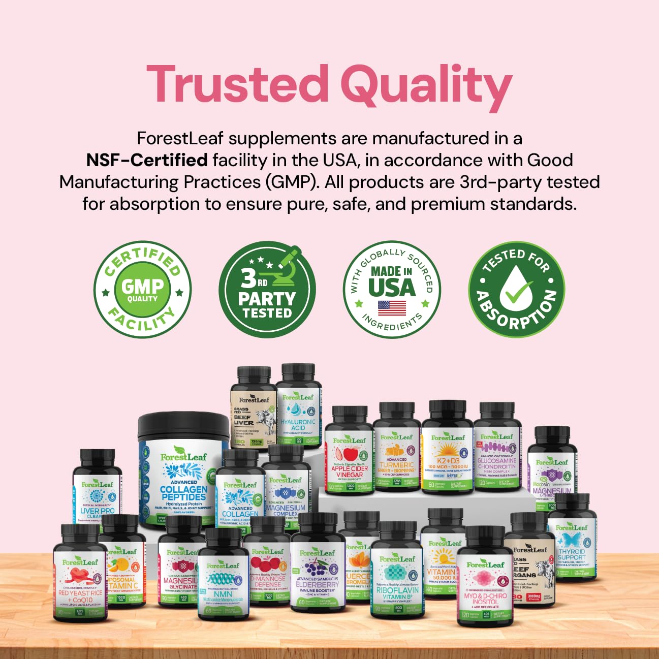 ForestLeaf Myo-Inositol & D-Chiro Inositol Supplement for Women's Health Capsule 120 Count